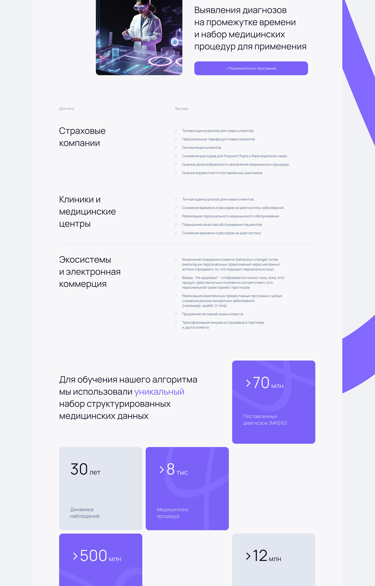 Инвестиции здоровье медицина ИИ AI health сайт site — Изображение №6 — Интерфейсы, Маркетинг на Dprofile