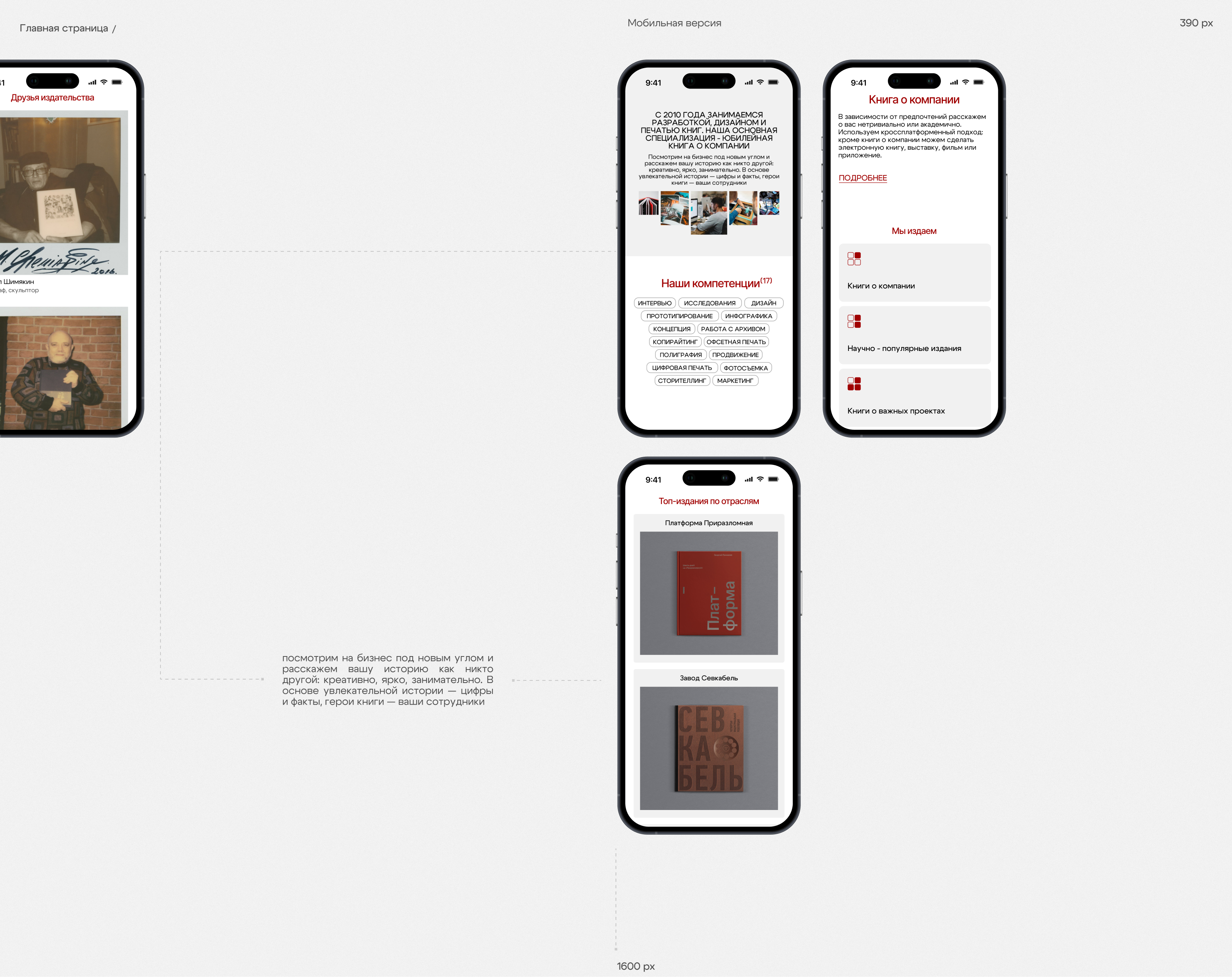 Print Gallery | Corporate website — Изображение №3 — Интерфейсы на Dprofile