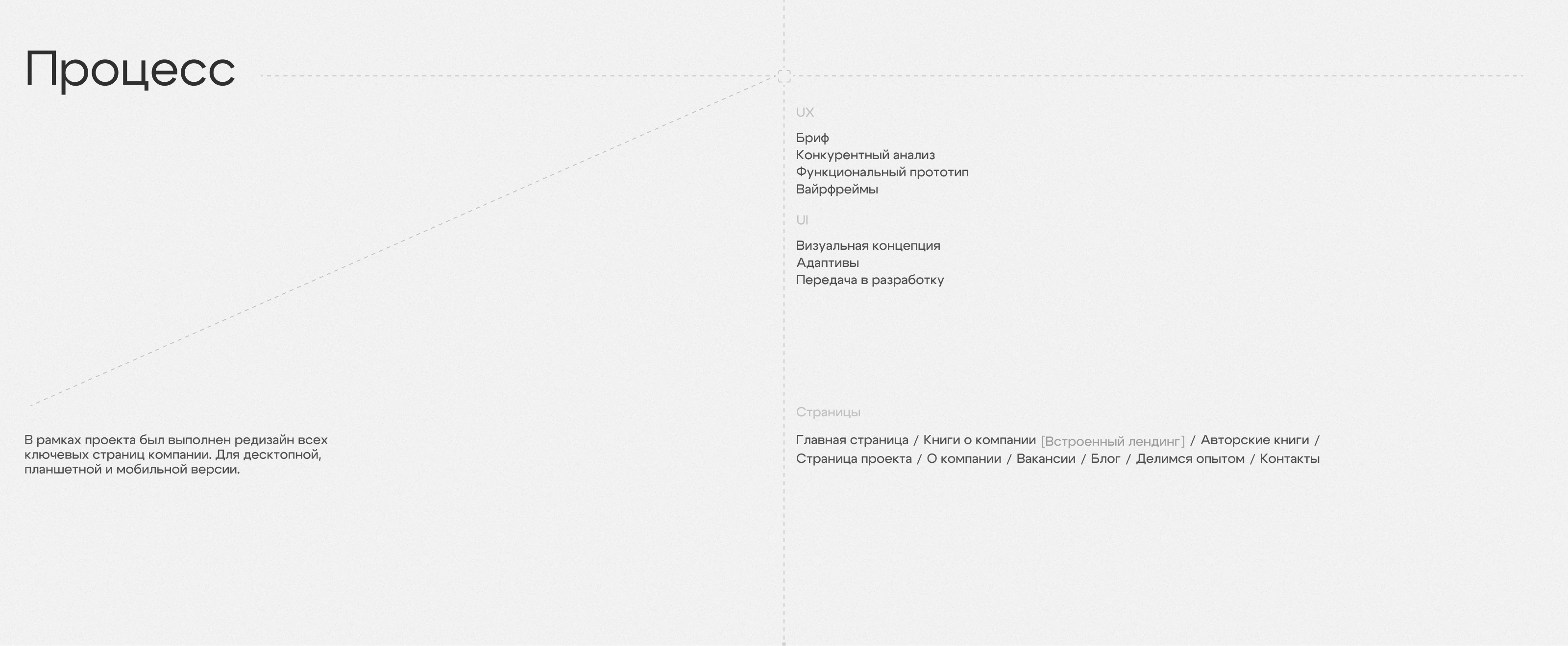 Print Gallery | Corporate website — Изображение №2 — Интерфейсы на Dprofile