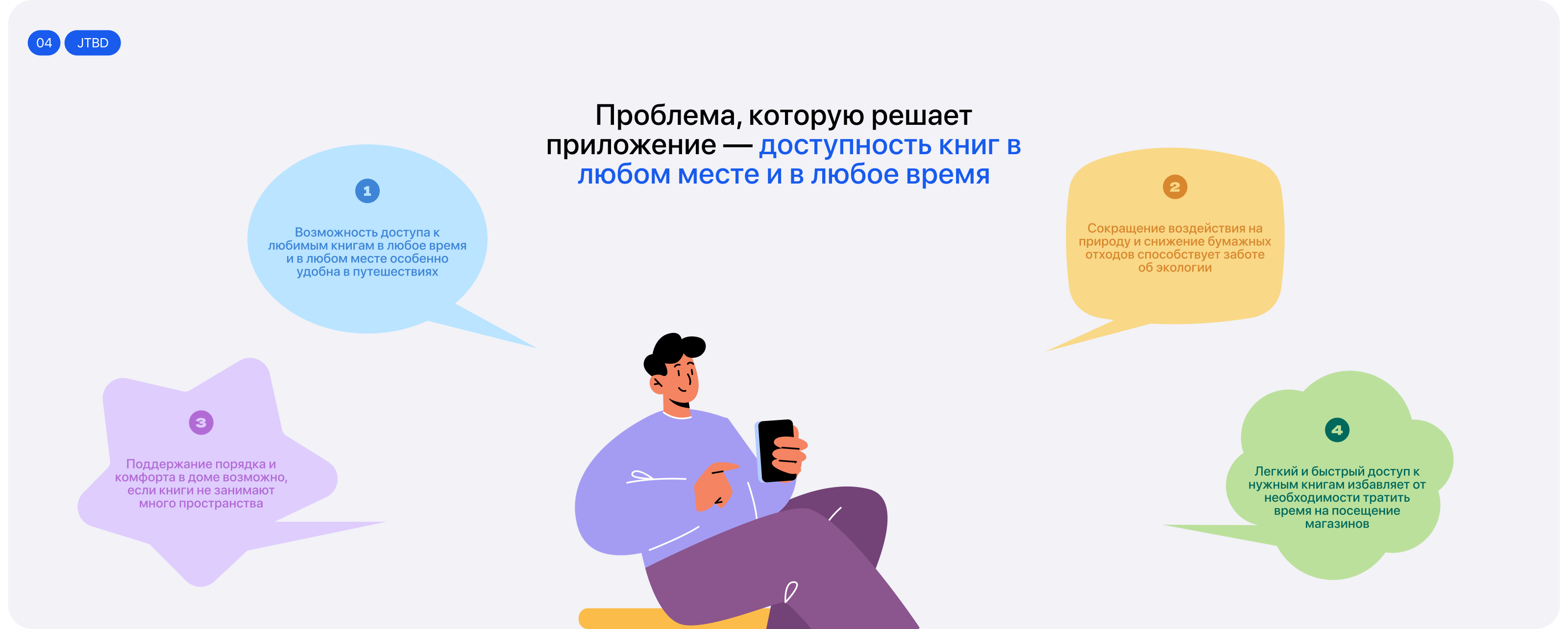 Текстомания | Mobile App | Online books — Изображение №3 — Интерфейсы на Dprofile