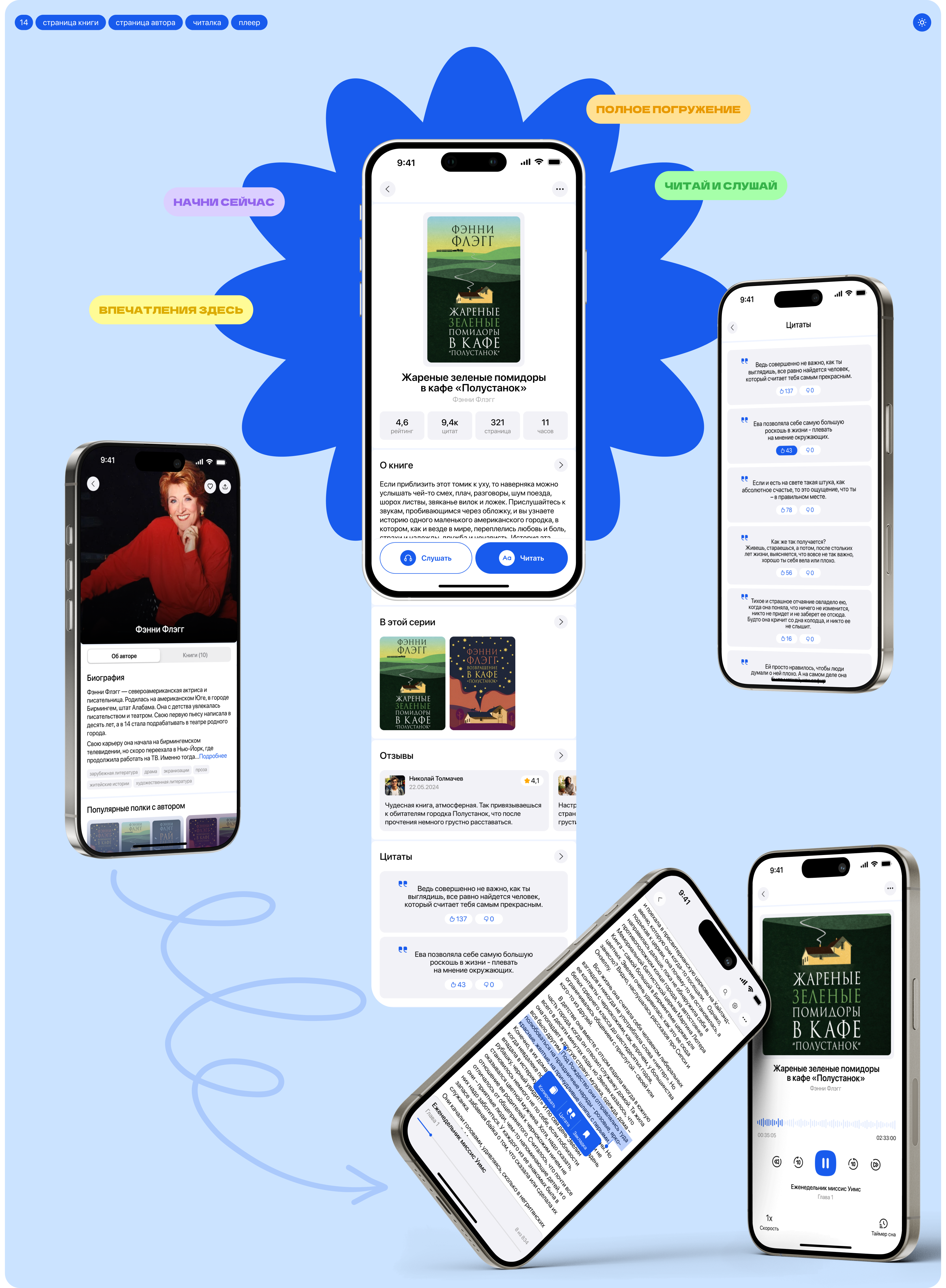 Текстомания | Mobile App | Online books — Изображение №12 — Интерфейсы на Dprofile