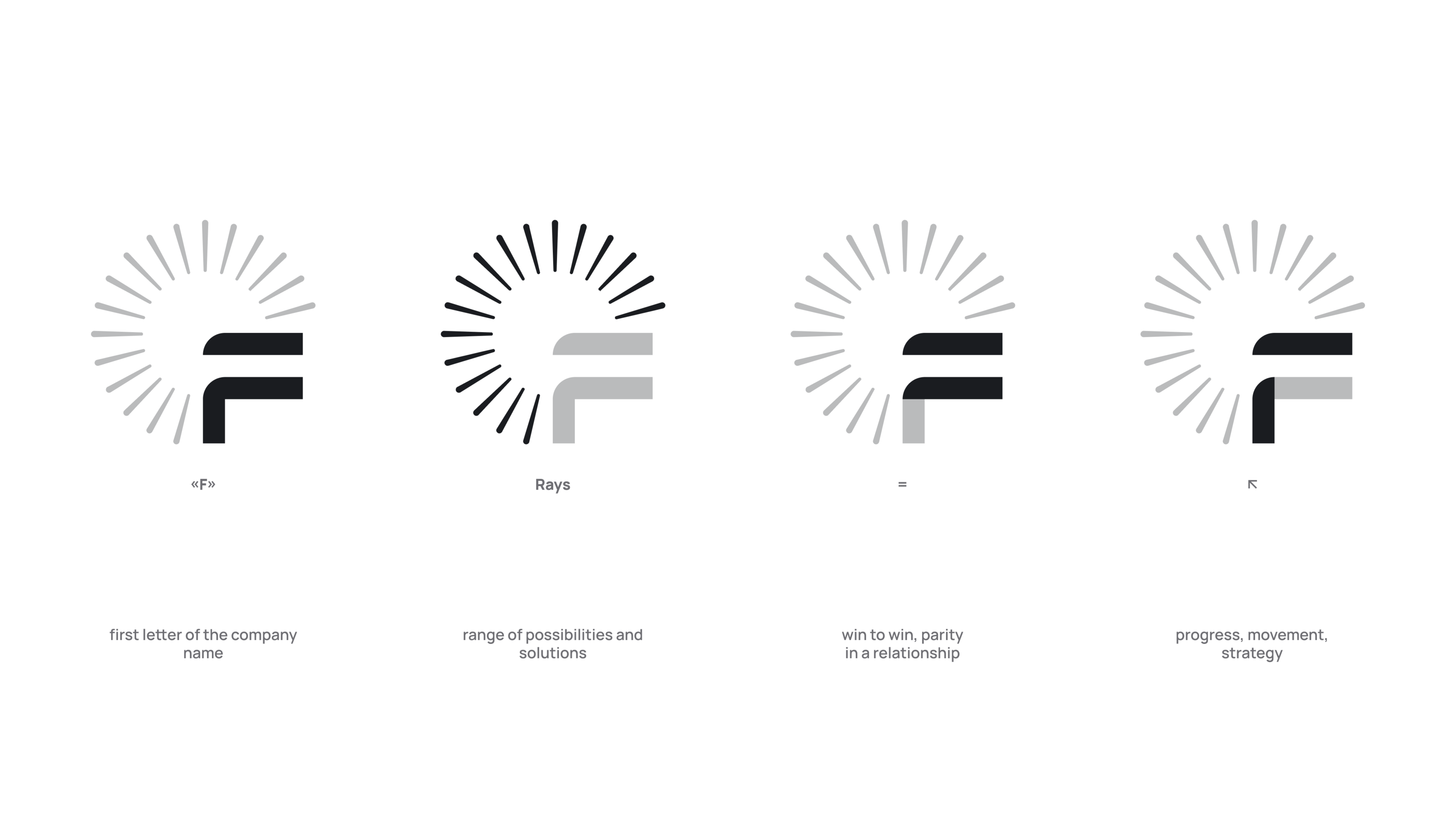 FINCOM — Изображение №6 — Брендинг на Dprofile