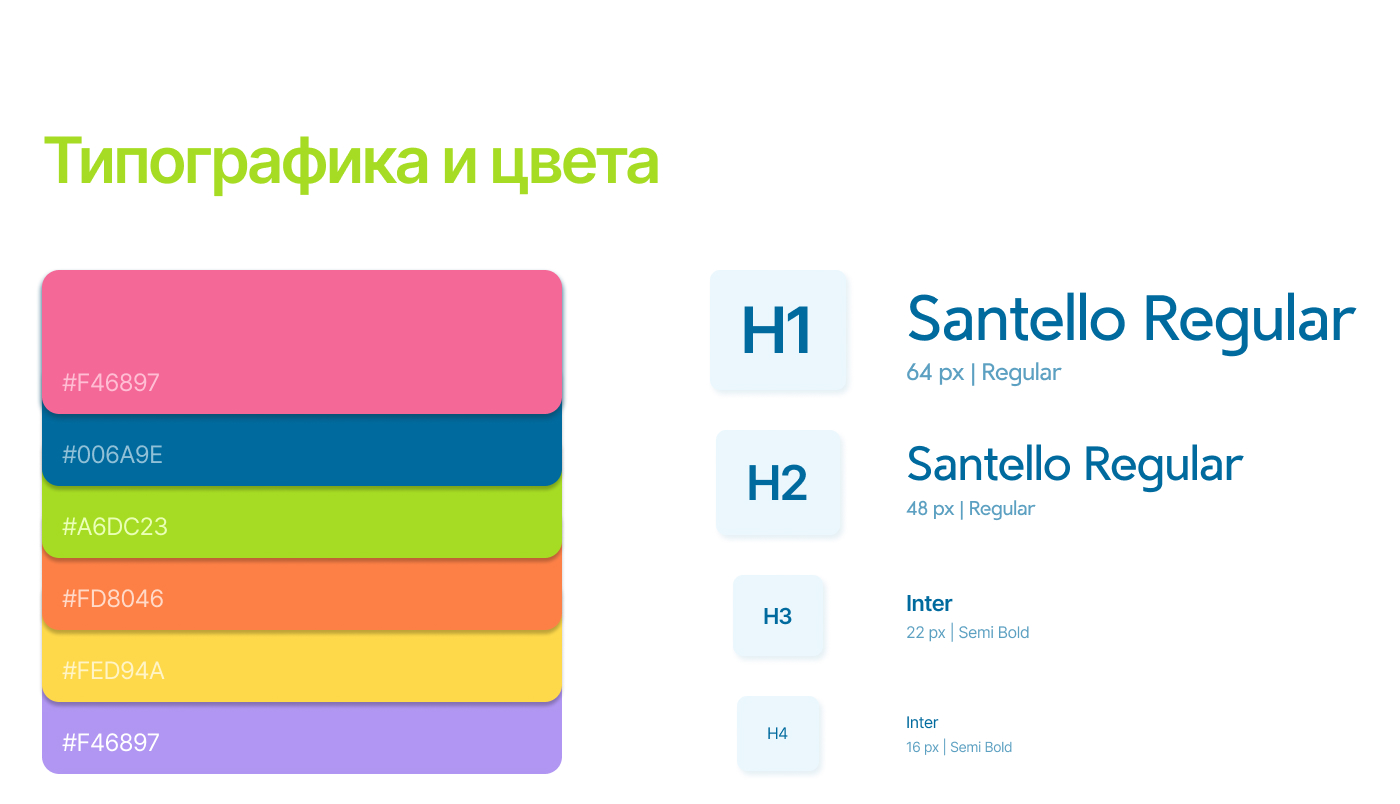 Лендинг для онлайн-курсов английского языка — Изображение №2 — Интерфейсы на Dprofile