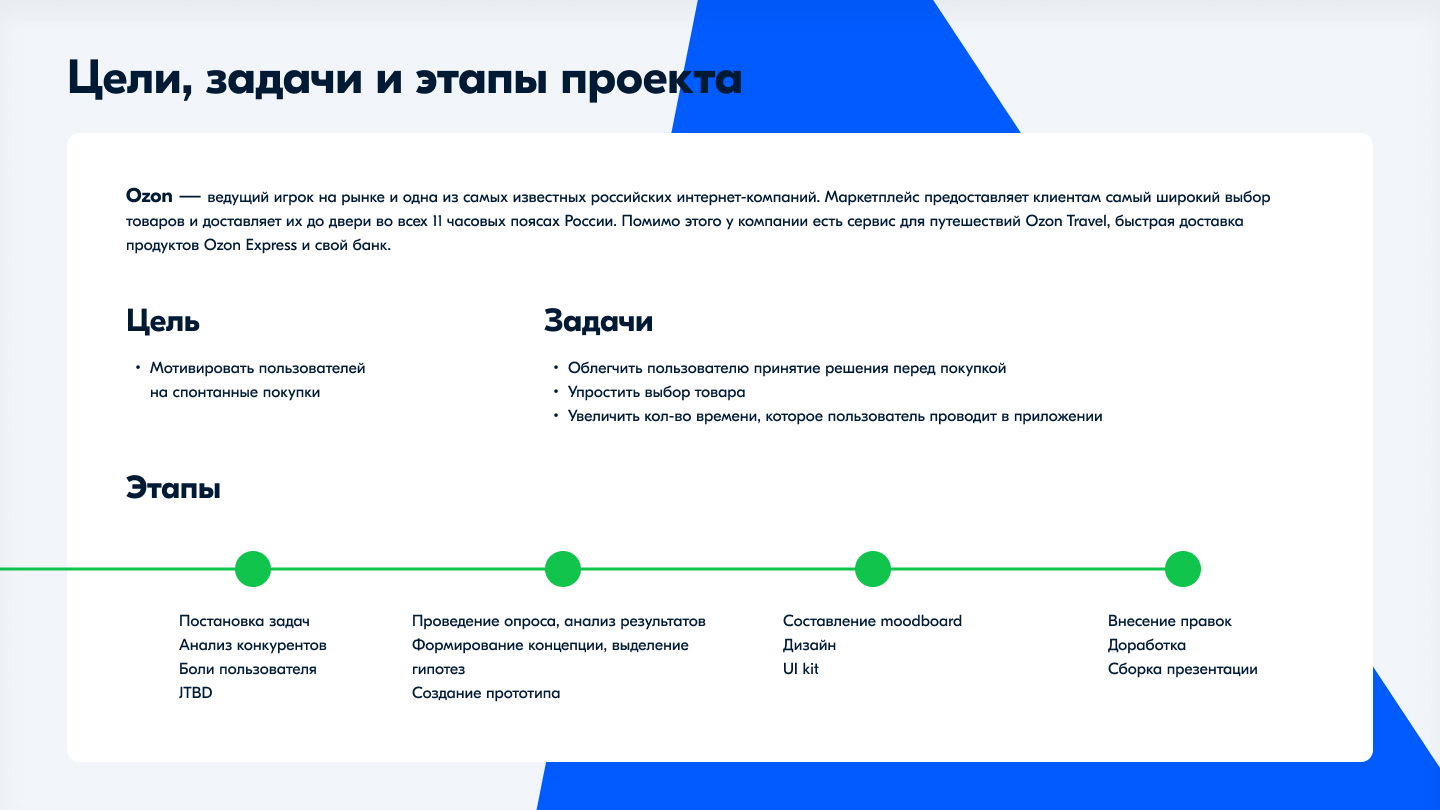 Элементы соцсети в приложении Ozon — Изображение №2 — Интерфейсы на Dprofile