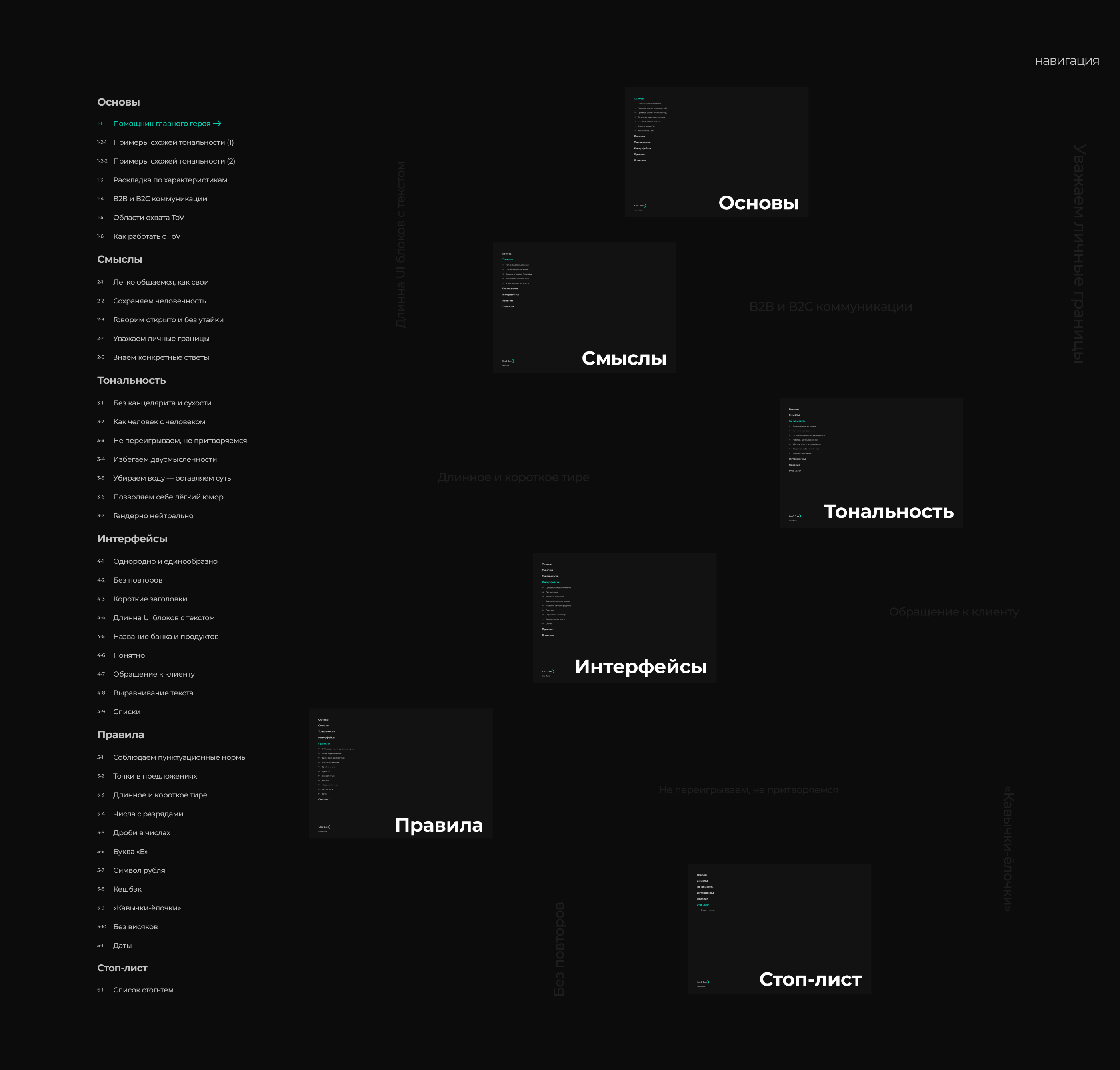 Tone of voice @ Svoi Bank — Изображение №3 — Интерфейсы, Брендинг на Dprofile