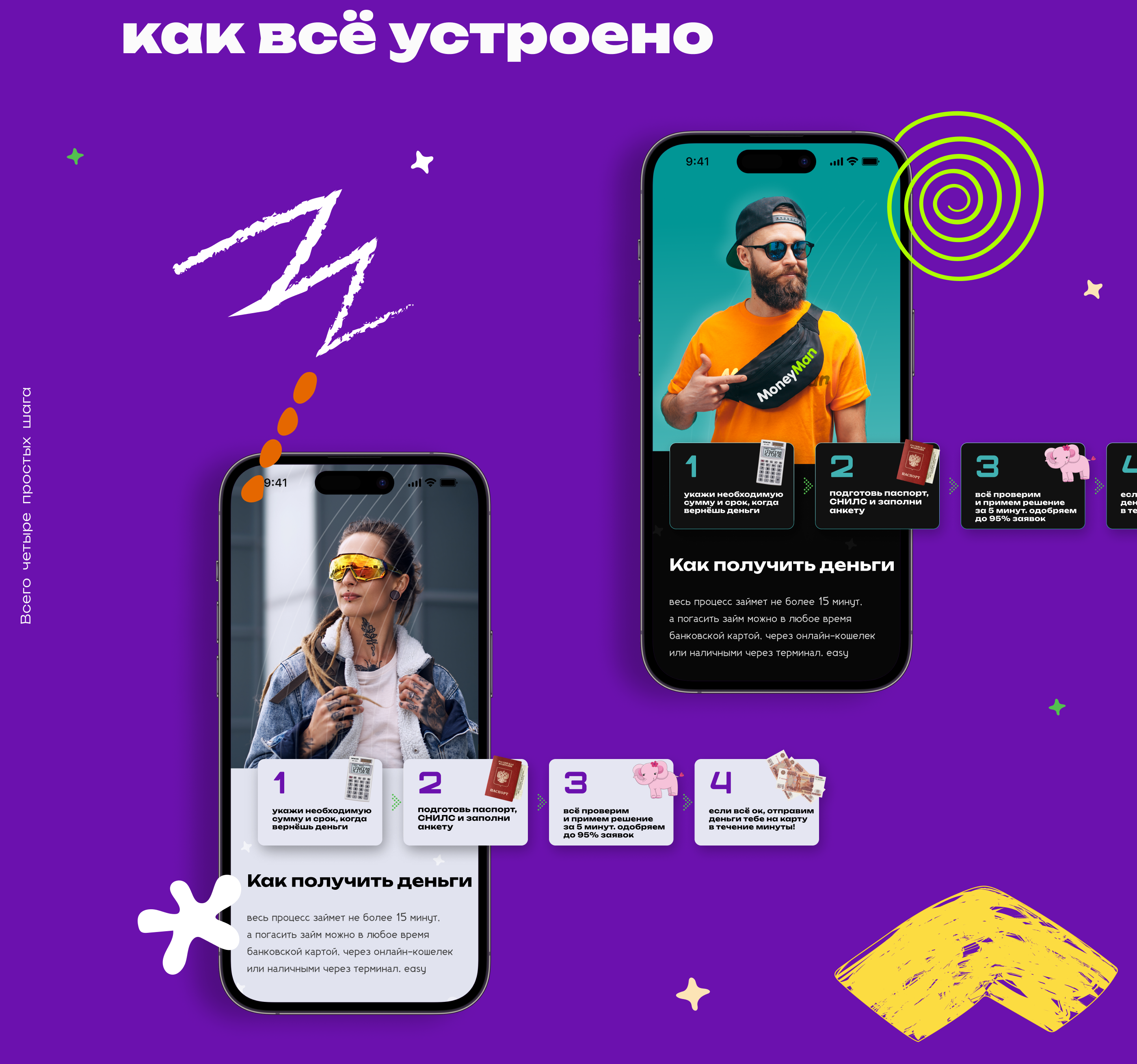 Millennials, спецпроект @ MoneyMan — Изображение №12 — Интерфейсы на Dprofile