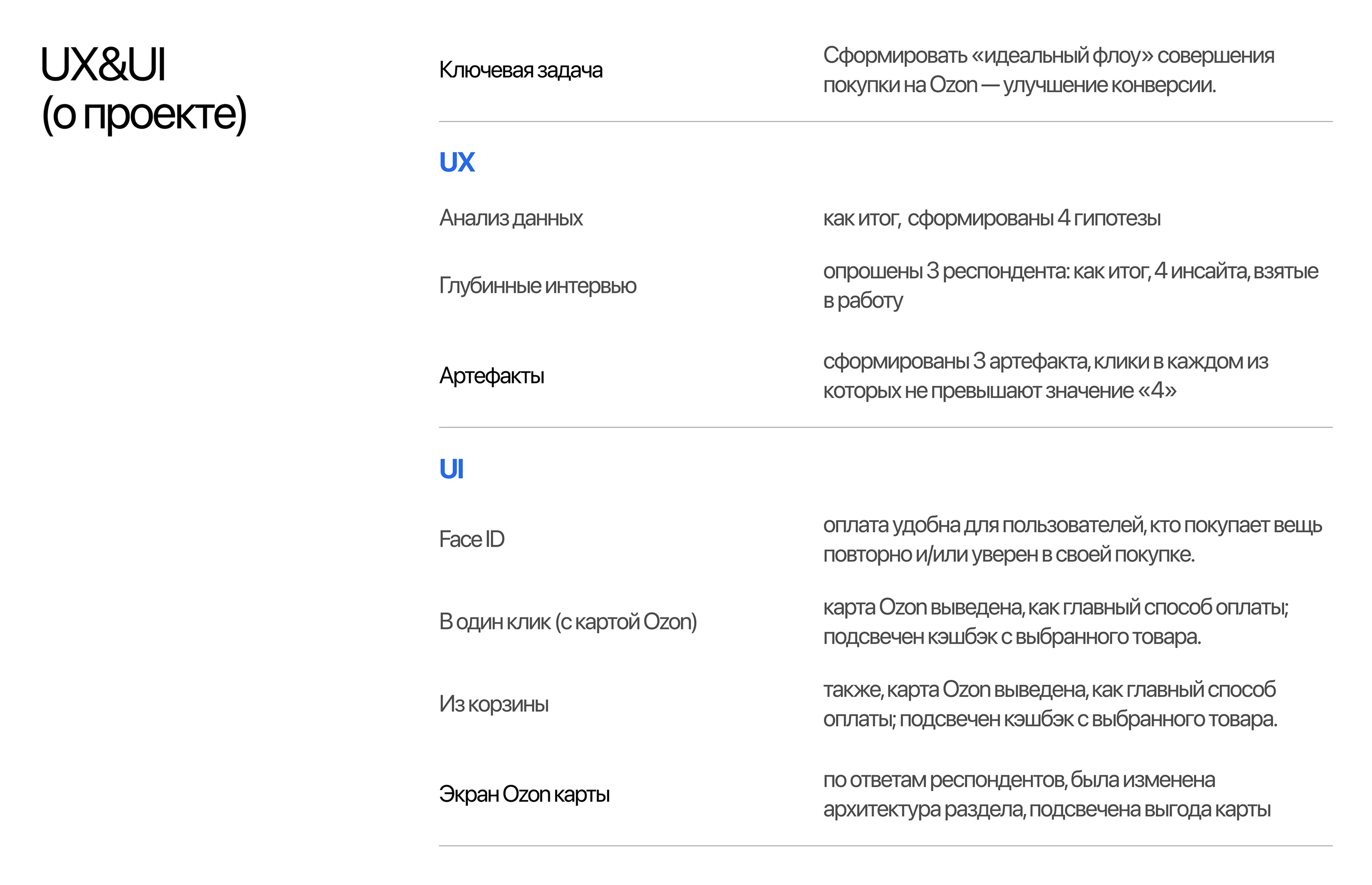 Ozon. Редизайн флоу — Изображение №2 — Интерфейсы на Dprofile