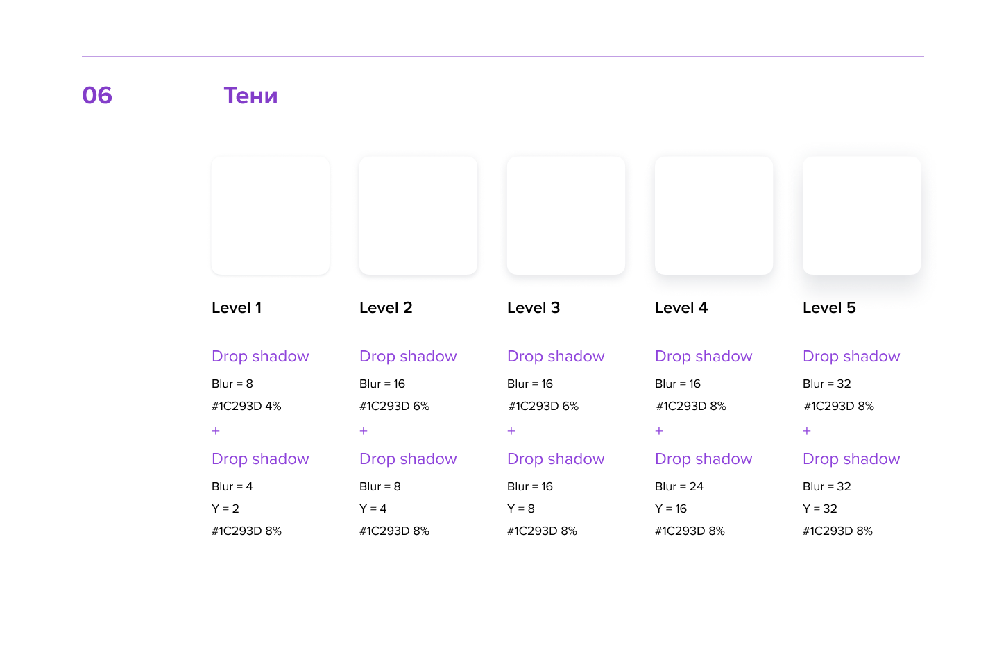 Umnik Design System — Изображение №8 — Интерфейсы на Dprofile