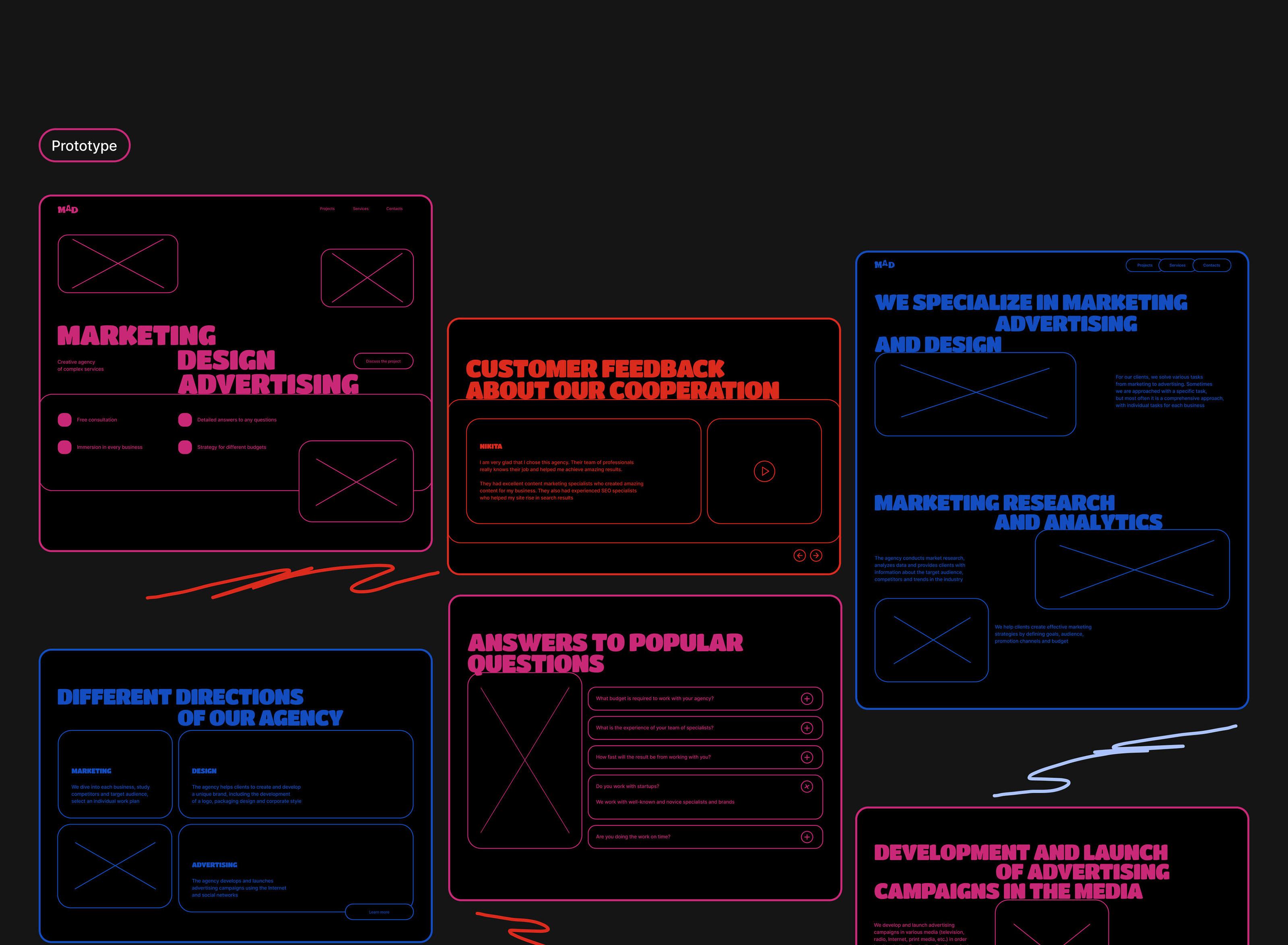 Integrated Services Marketing Agency MAD — Изображение №9 — Интерфейсы, Анимация на Dprofile