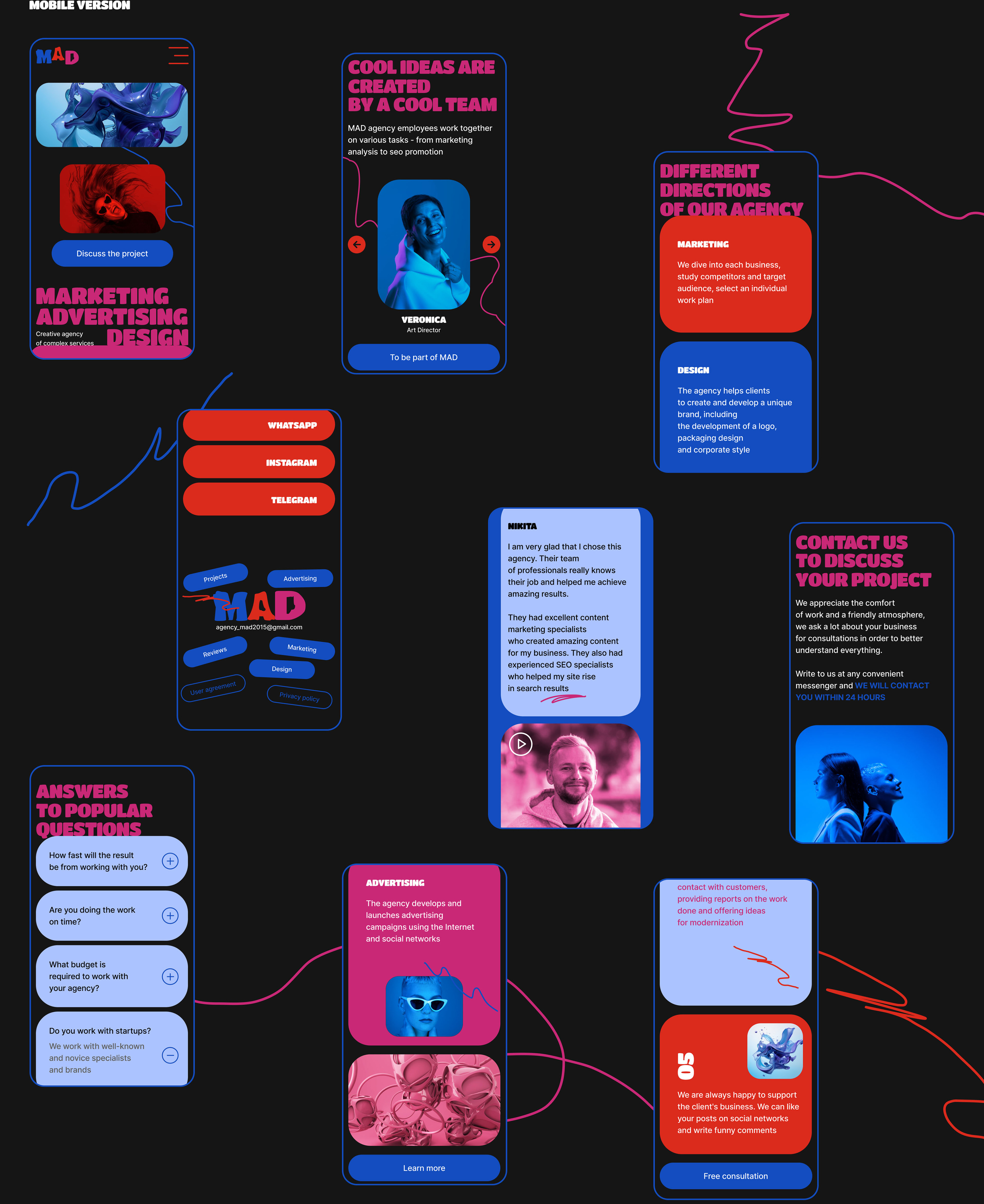 Integrated Services Marketing Agency MAD — Изображение №17 — Интерфейсы, Анимация на Dprofile