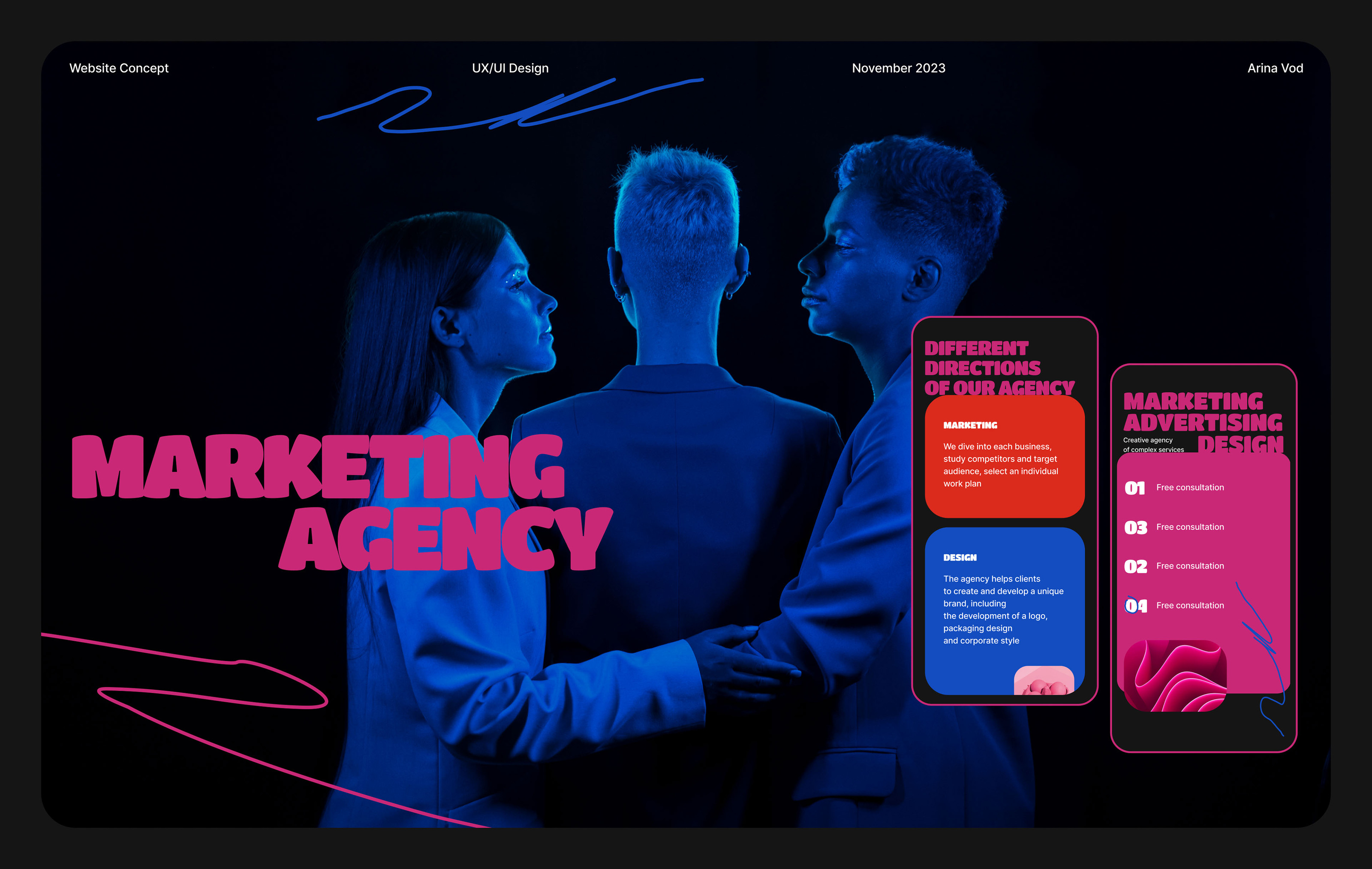 Integrated Services Marketing Agency MAD — Изображение №1 — Интерфейсы, Анимация на Dprofile