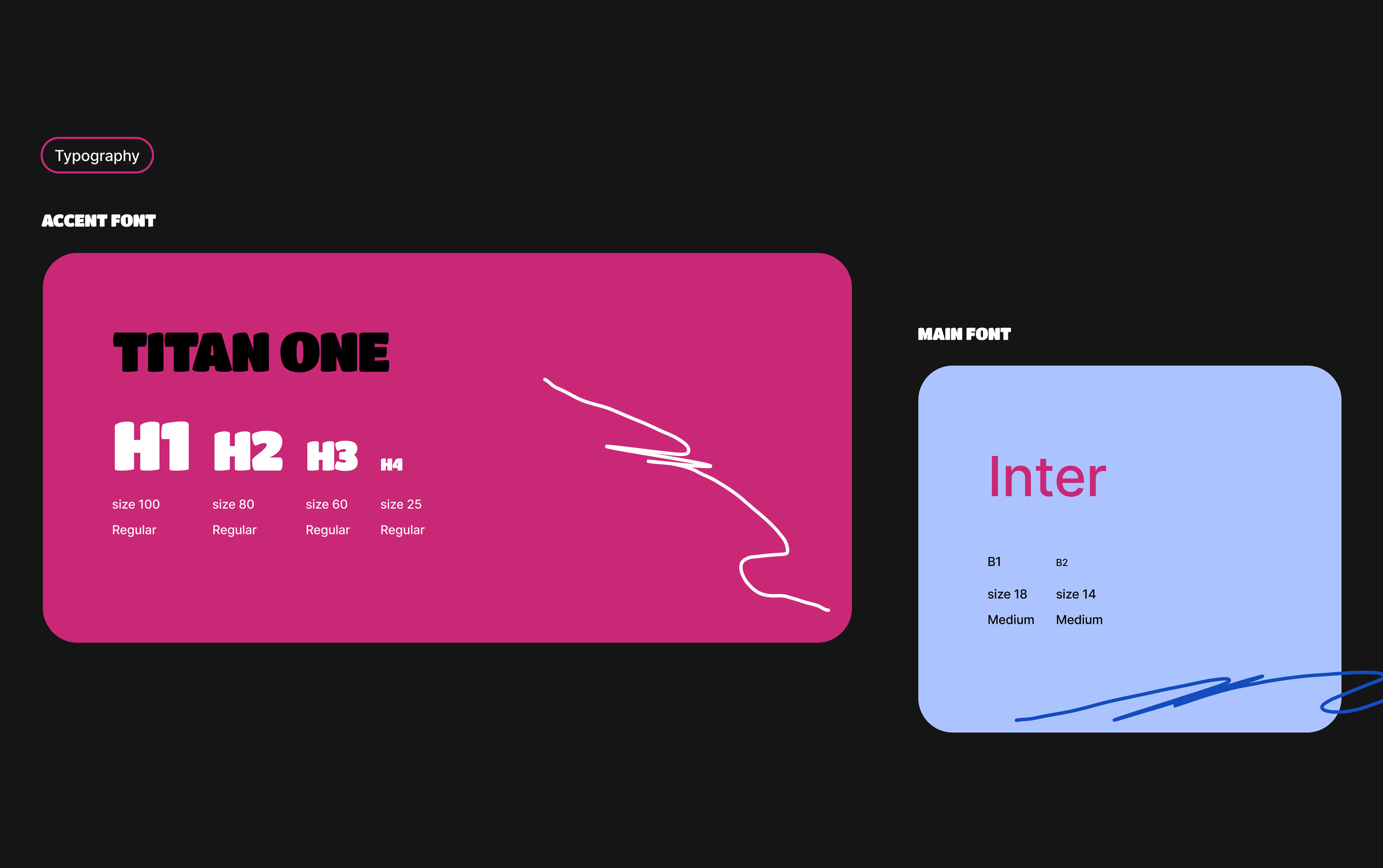 Integrated Services Marketing Agency MAD — Изображение №5 — Интерфейсы, Анимация на Dprofile