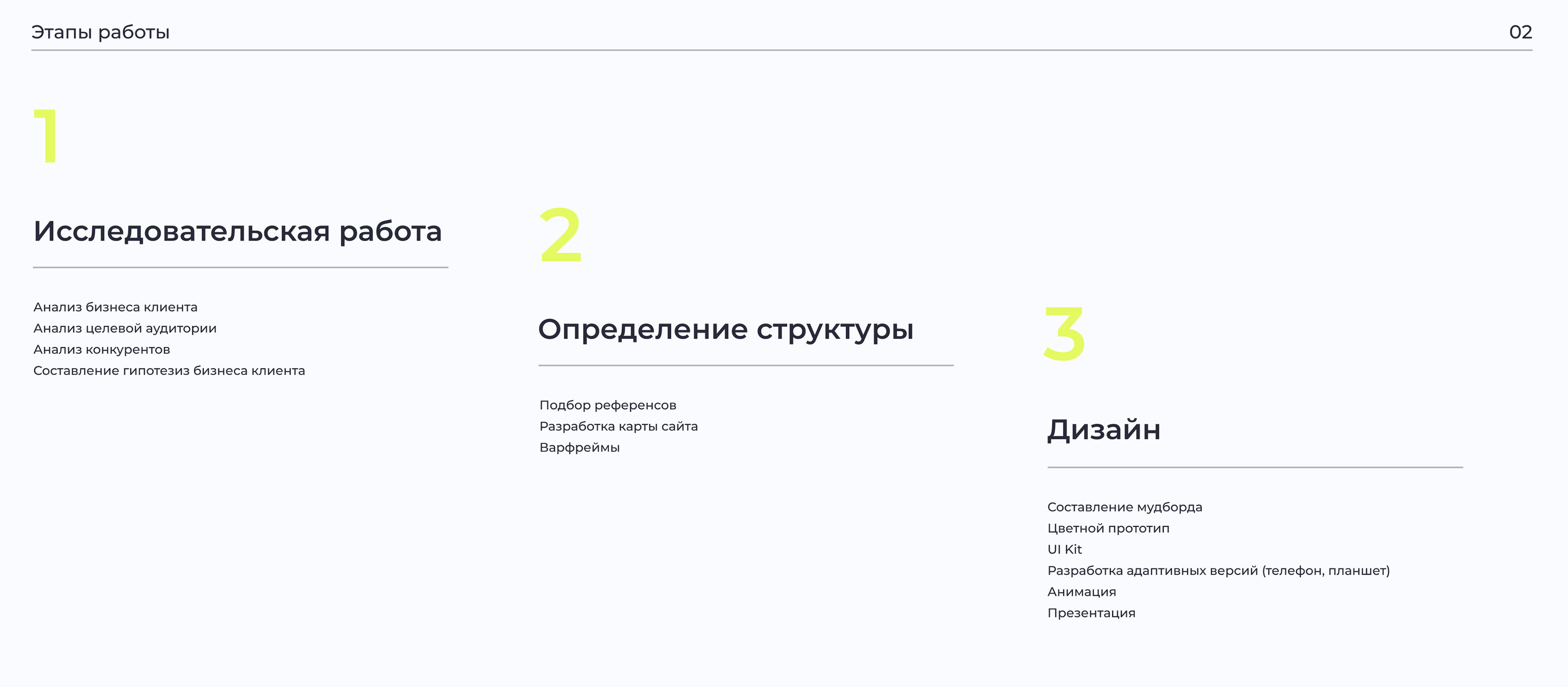 You Travel|UX/UI project — Изображение №4 — Интерфейсы, Анимация на Dprofile