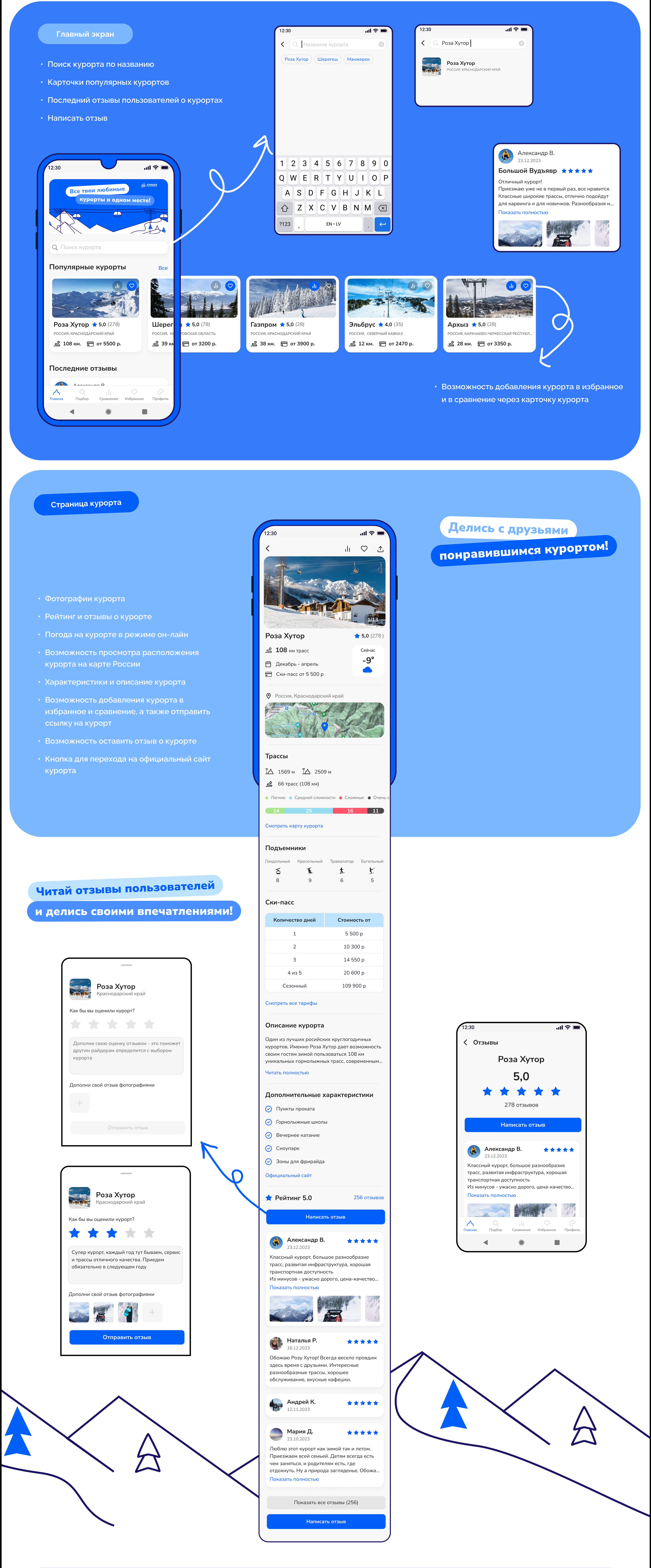 Спуск. Мобильное приложение. | UX/UI Design — Изображение №8 — Интерфейсы на Dprofile