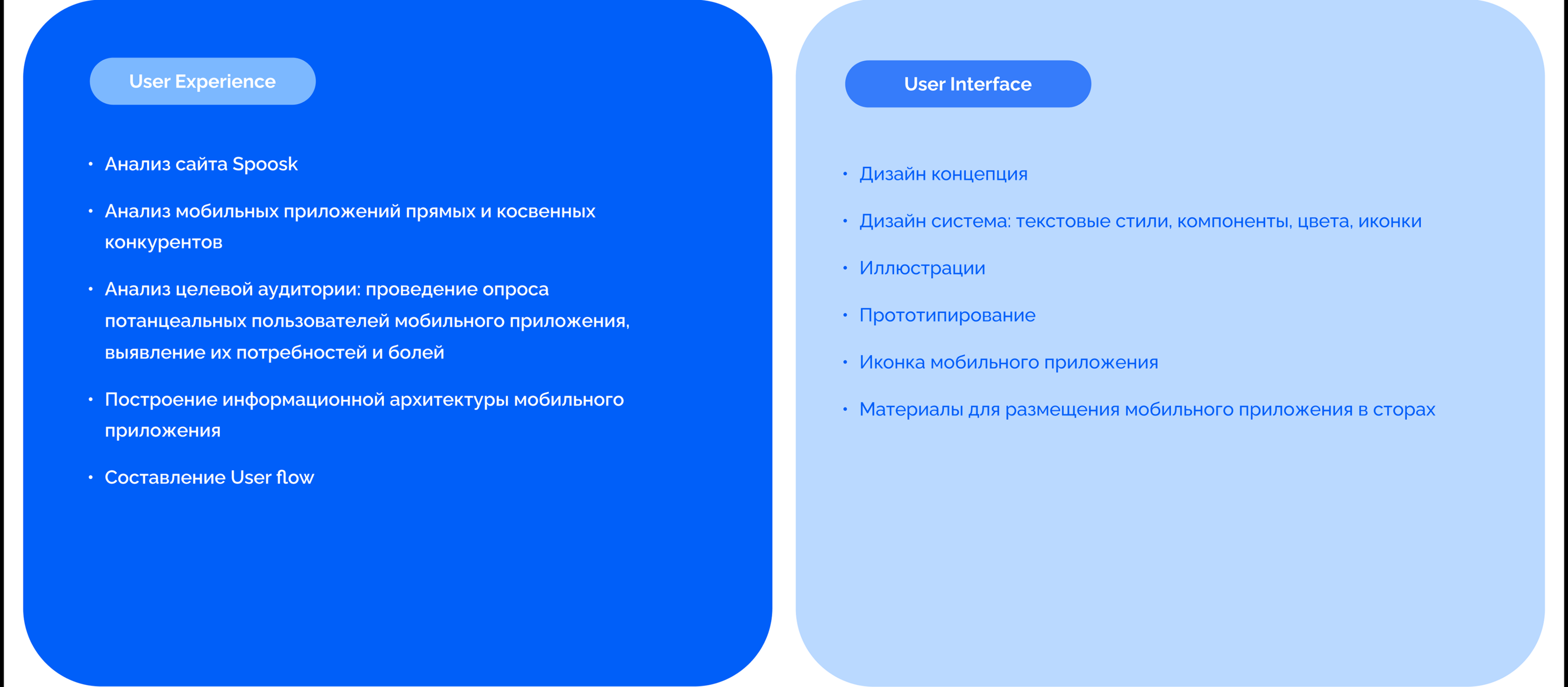 Спуск. Мобильное приложение. | UX/UI Design — Изображение №4 — Интерфейсы на Dprofile