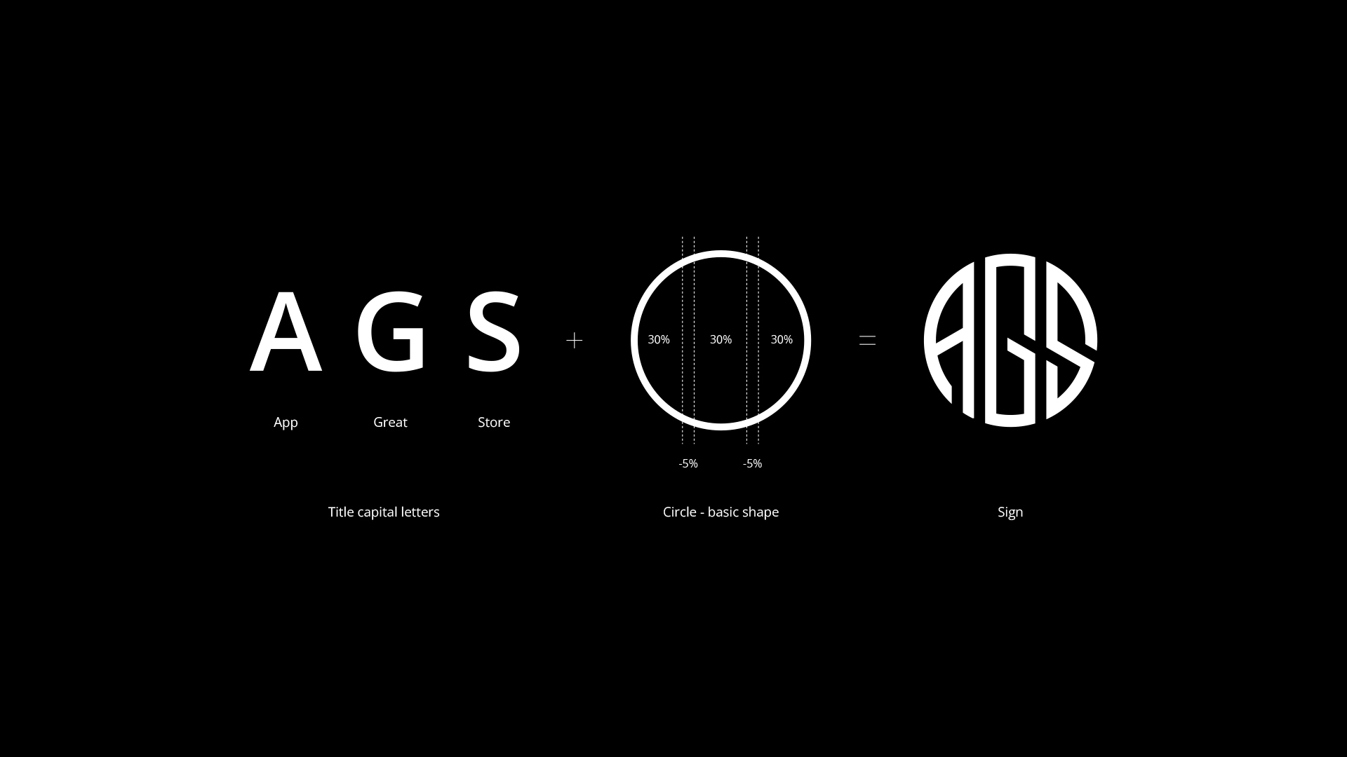 AGS-Branding — Изображение №2 — Брендинг на Dprofile
