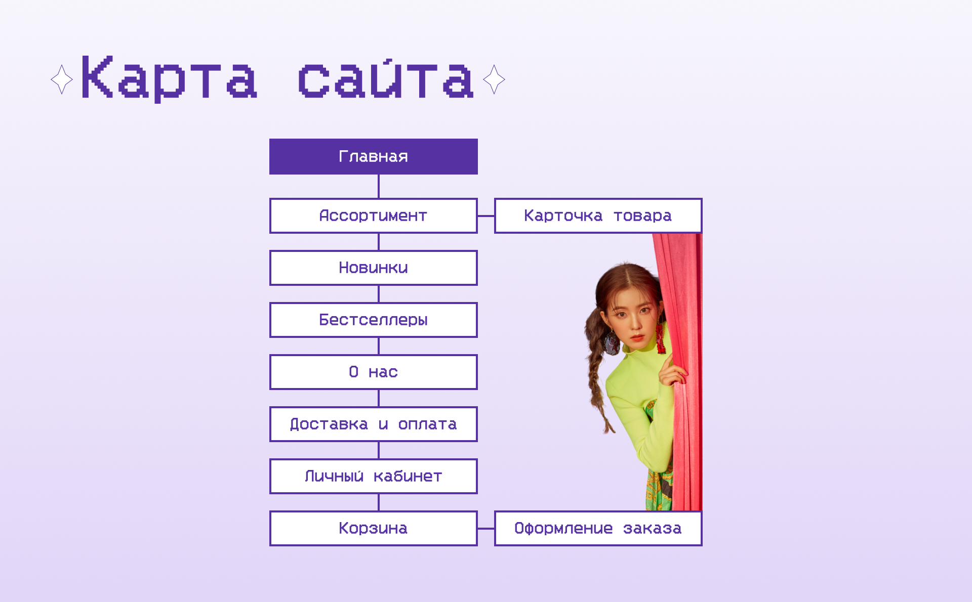Querencia shop — Изображение №4 — Интерфейсы, Брендинг на Dprofile