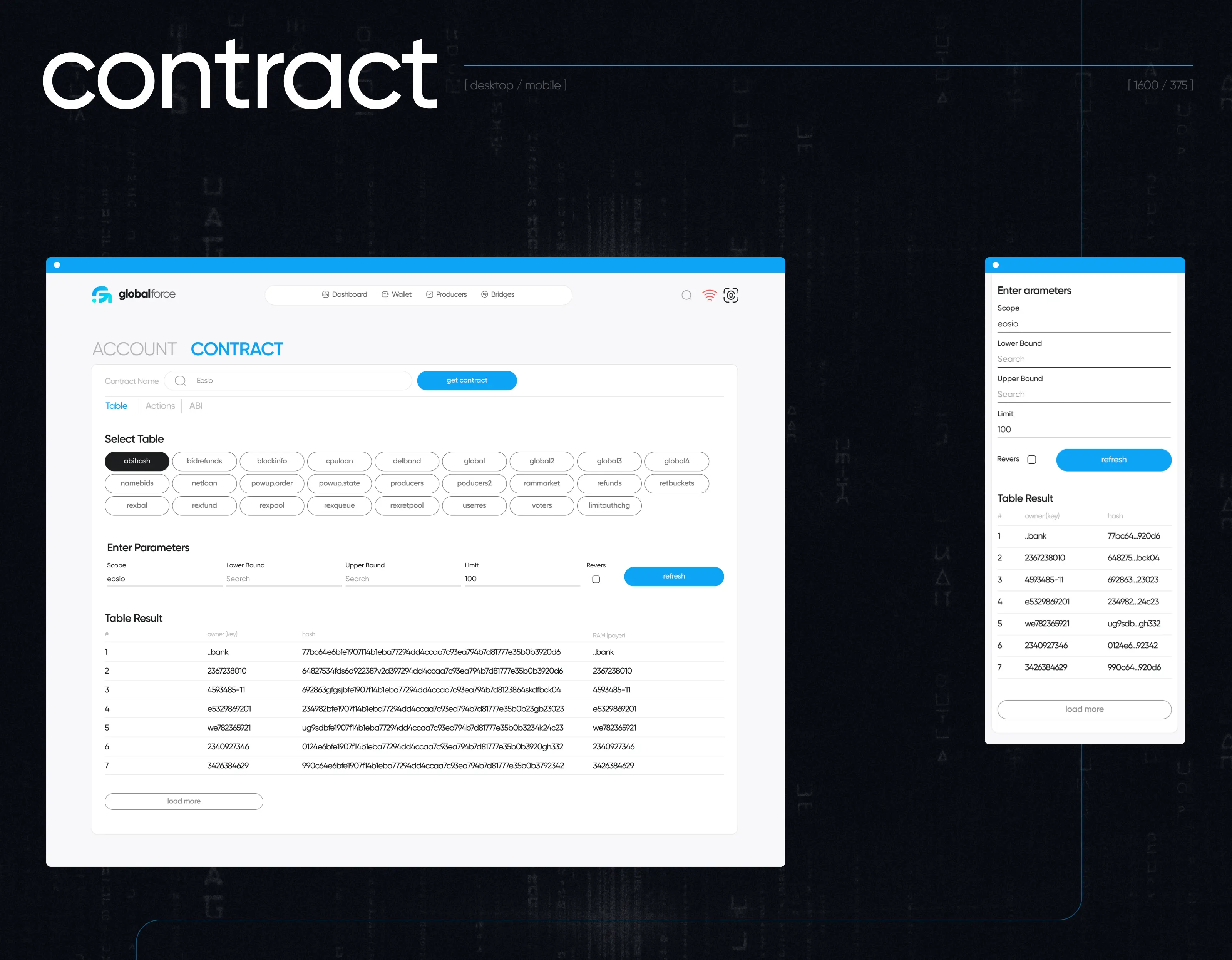 Global Force - Blockchain Website — Изображение №10 — Интерфейсы, Брендинг на Dprofile