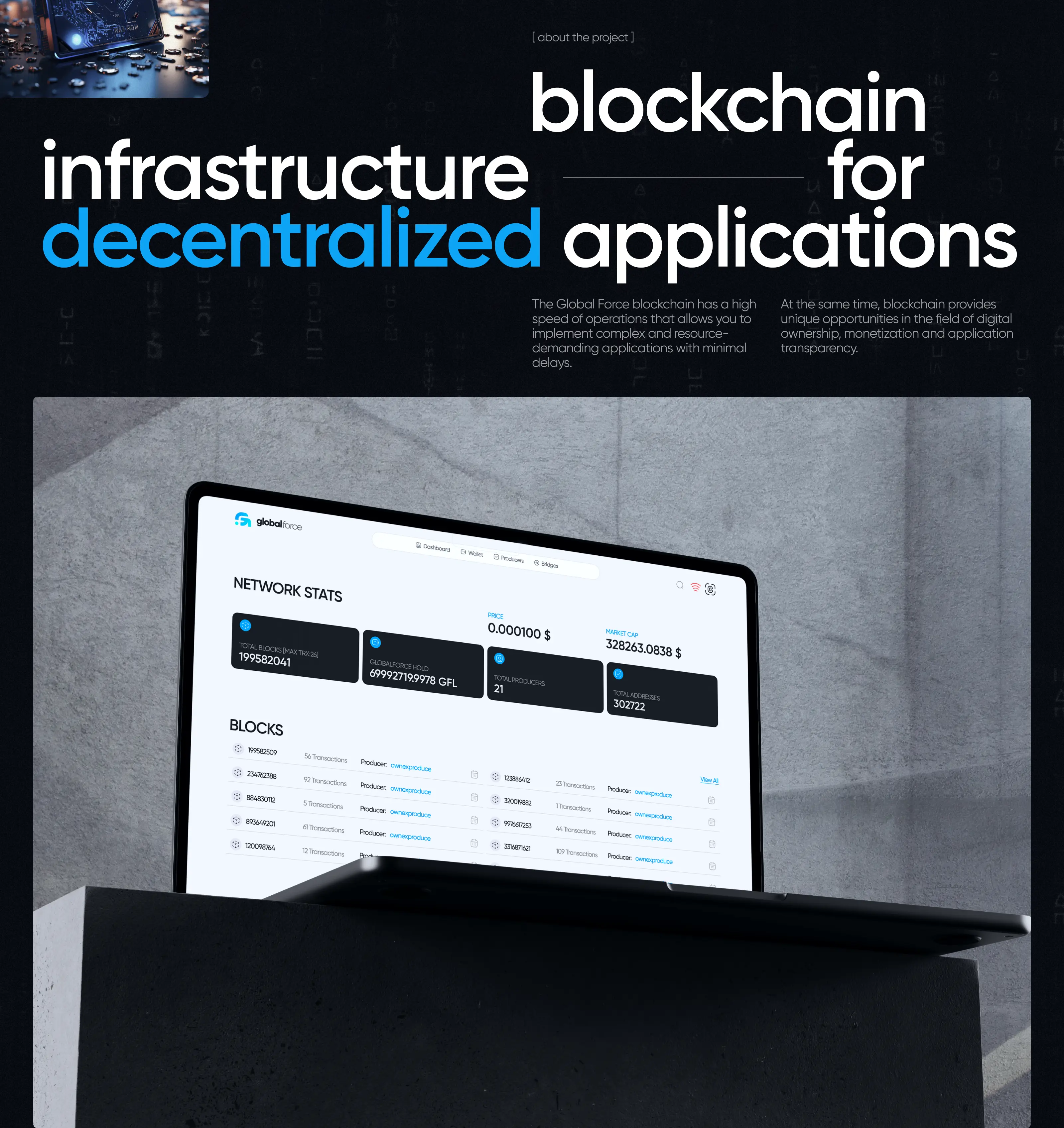 Global Force - Blockchain Website — Изображение №2 — Интерфейсы, Брендинг на Dprofile