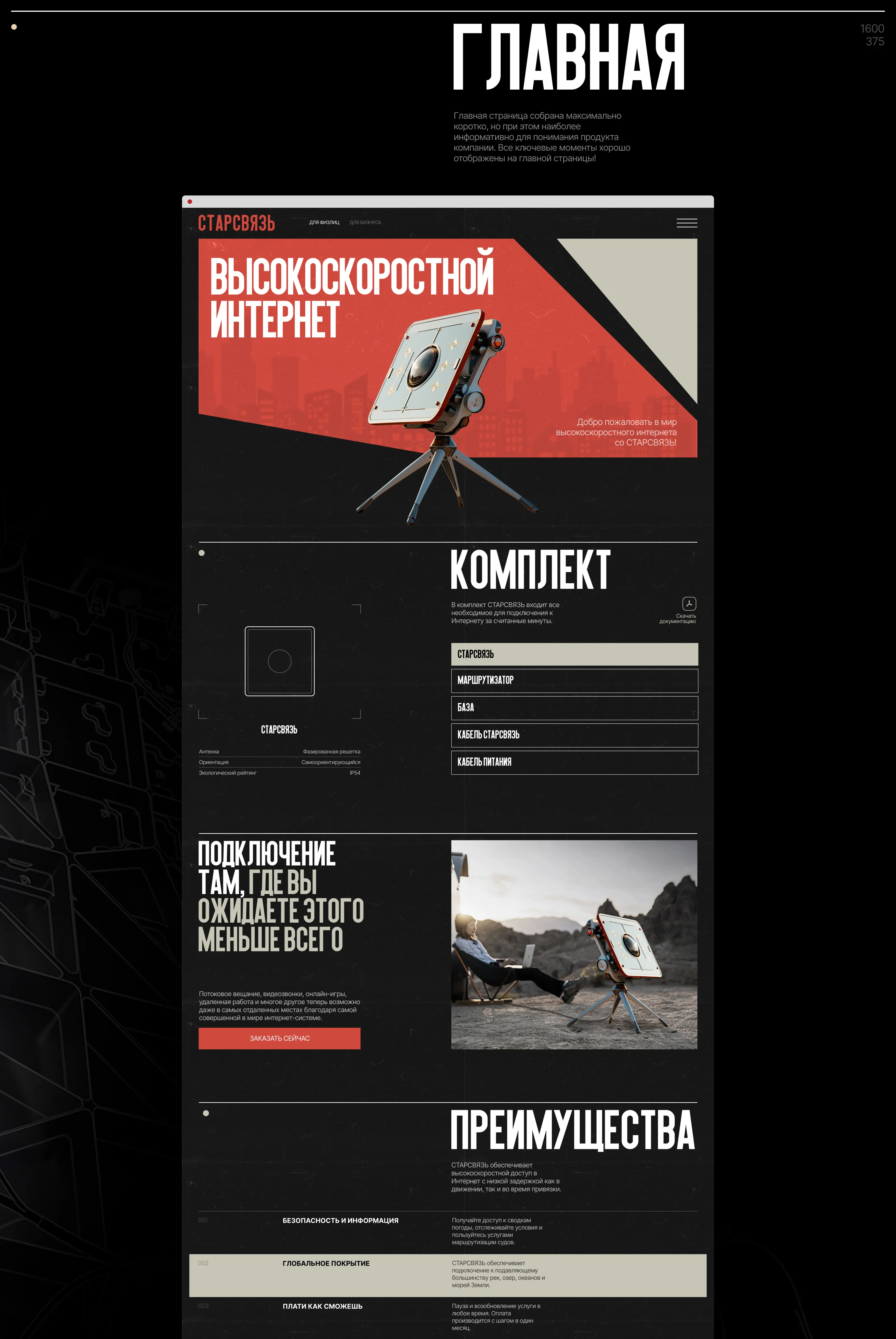 СТАРСВЯЗЬ / PyroBattle — Изображение №10 — Интерфейсы, Брендинг на Dprofile