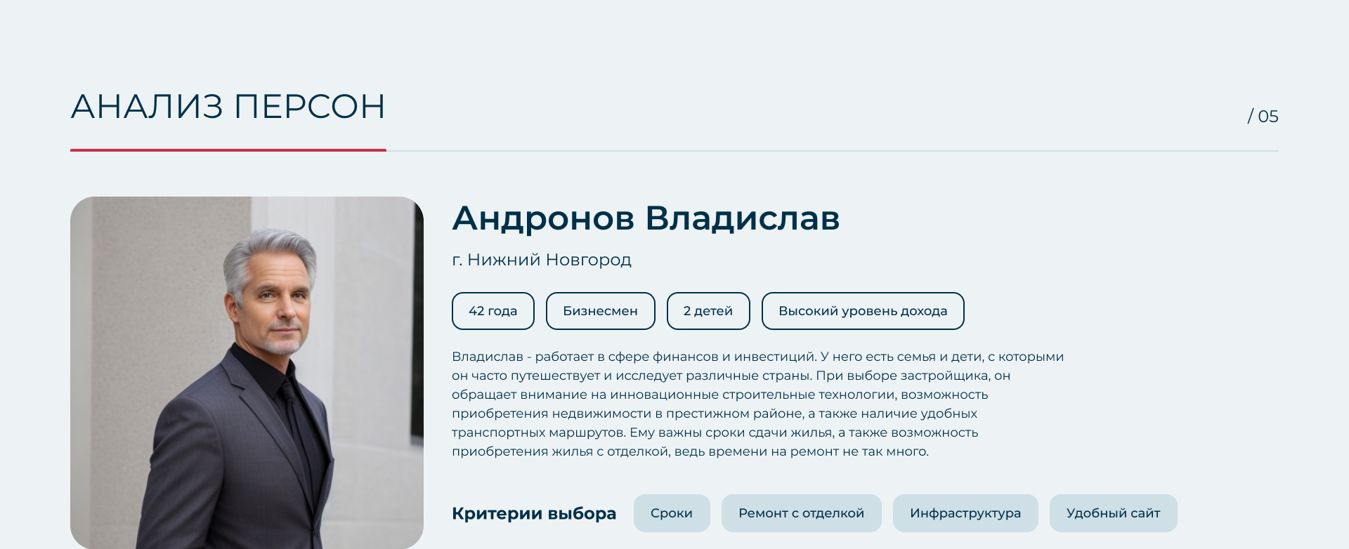 Сайт девелопера "Столица Нижний" — Изображение №6 — Интерфейсы на Dprofile