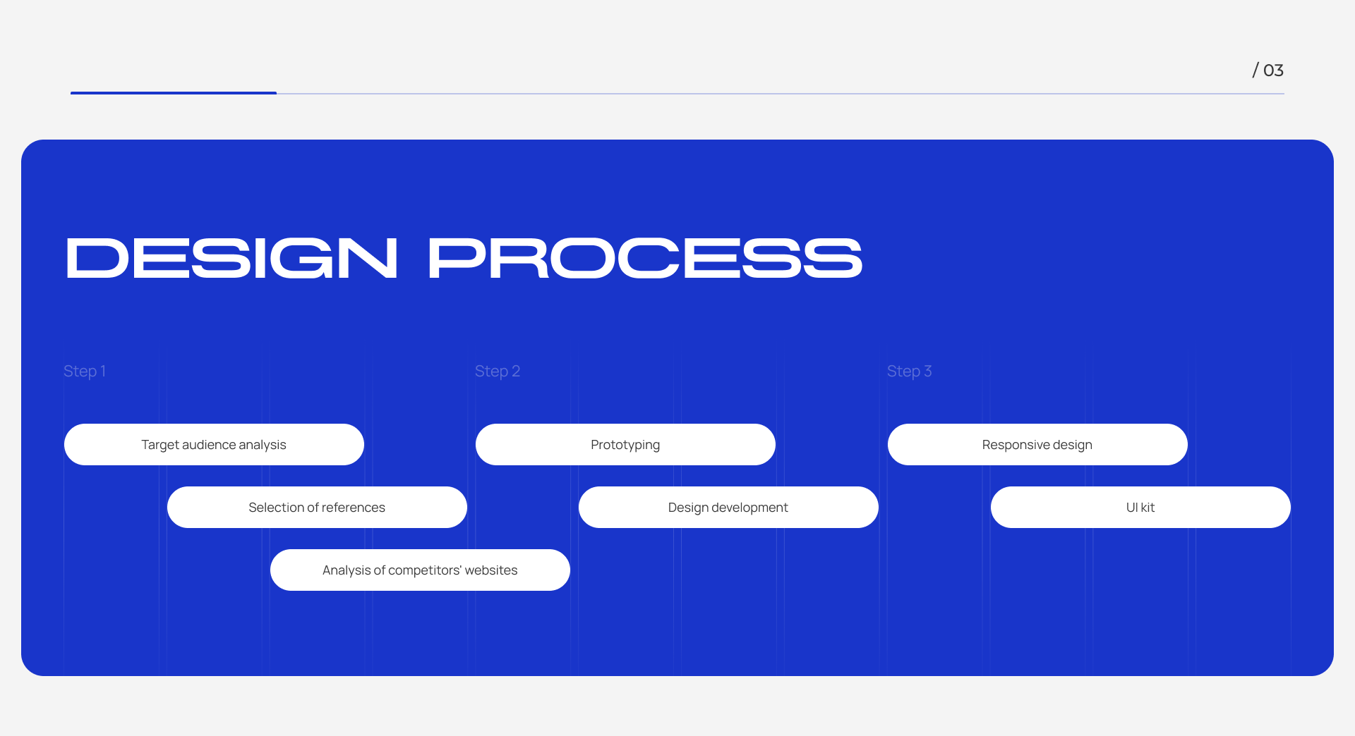 Landing Page for dental clinic — Изображение №5 — Интерфейсы на Dprofile