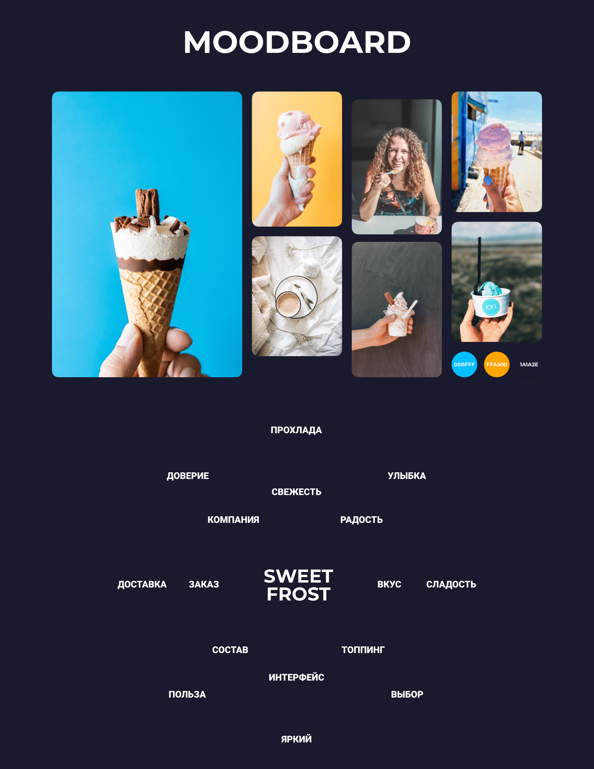 SweetFrost | Landing page — Изображение №4 — Интерфейсы, Брендинг на Dprofile