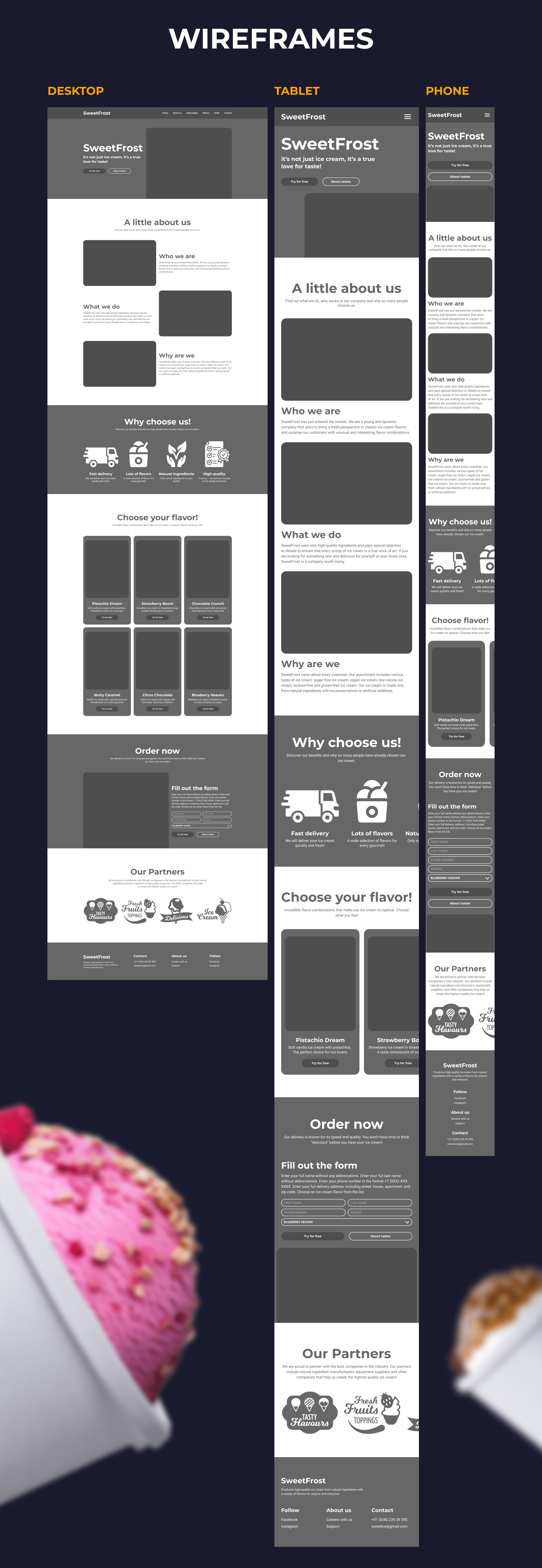 SweetFrost | Landing page — Изображение №5 — Интерфейсы, Брендинг на Dprofile