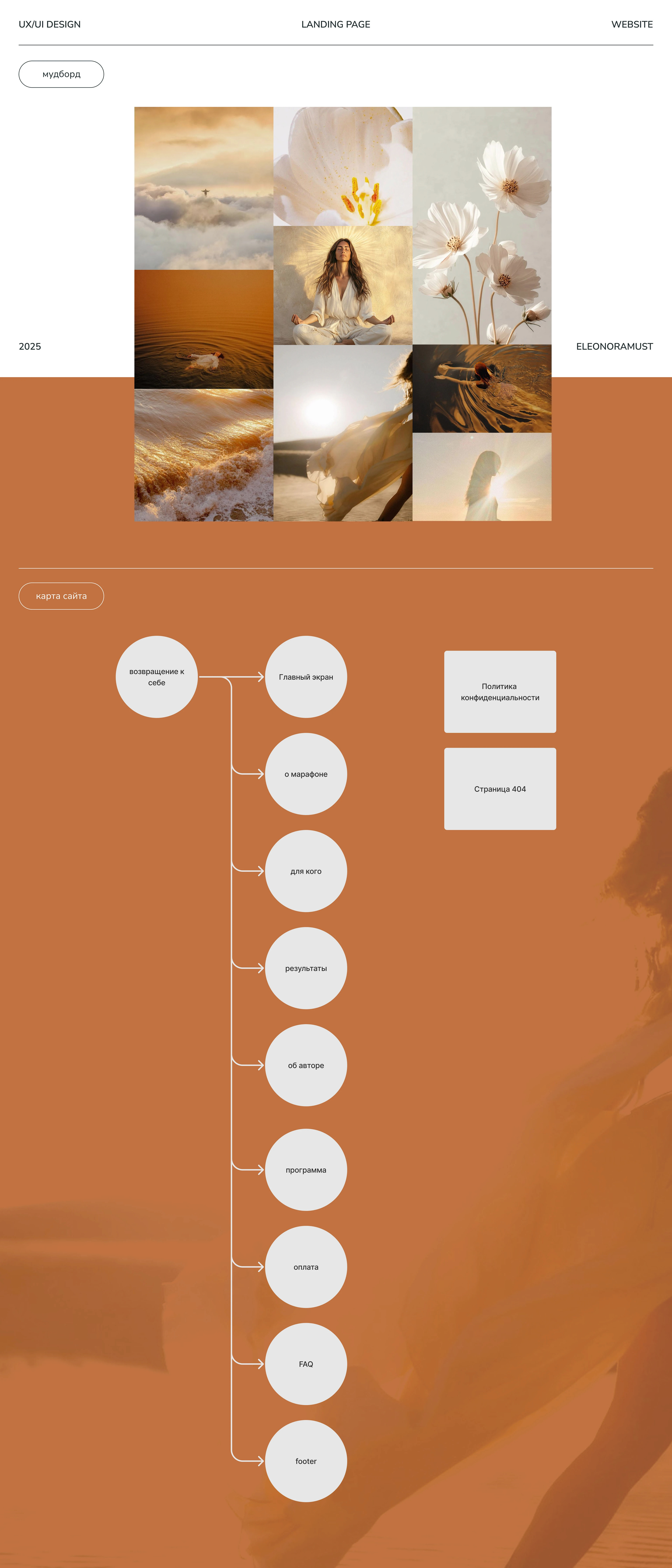 Landing page for psychology course | Ux/Ui design — Изображение №4 — Интерфейсы на Dprofile