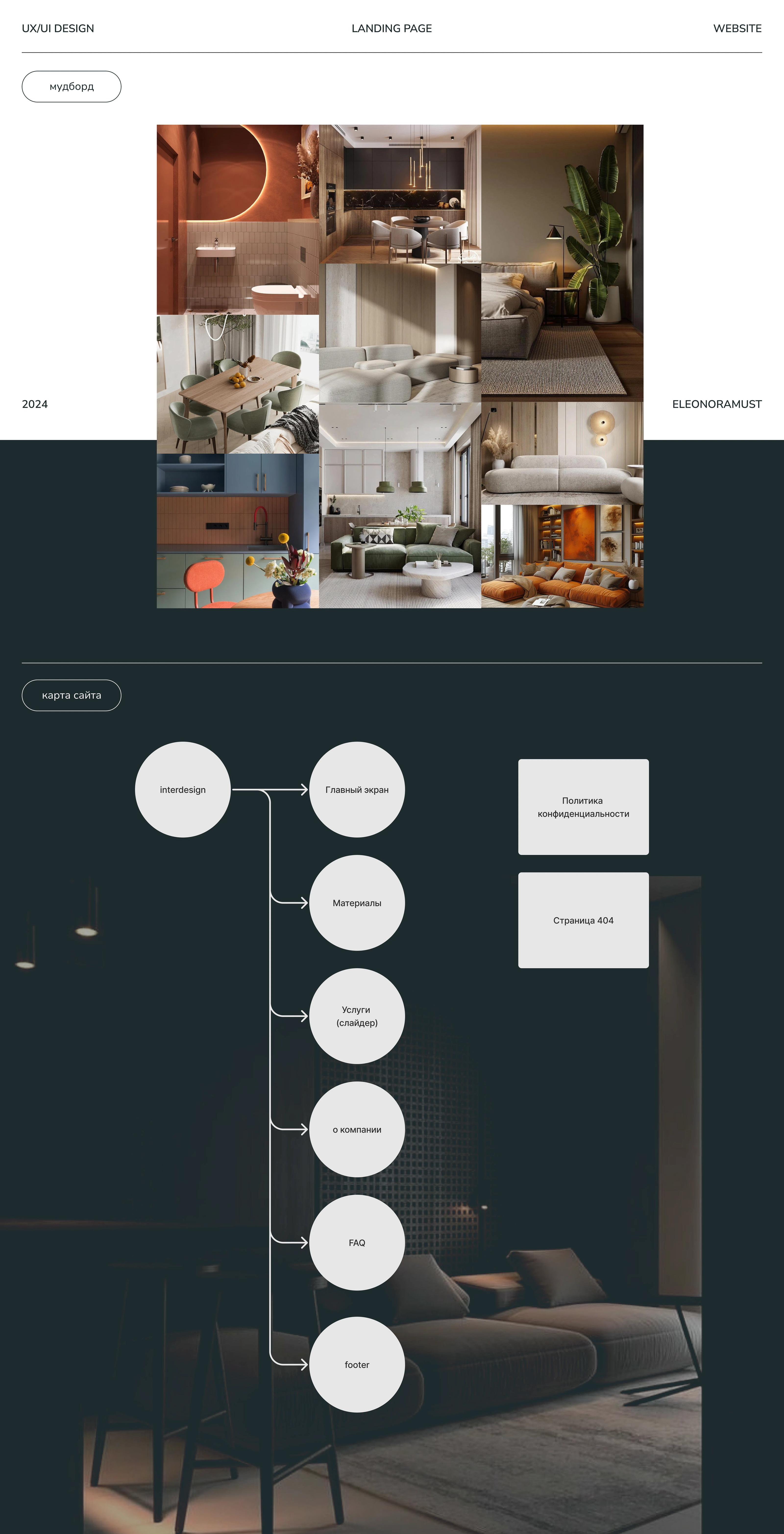 Landing page | Website design for Interior Studio — Изображение №3 — Интерфейсы на Dprofile
