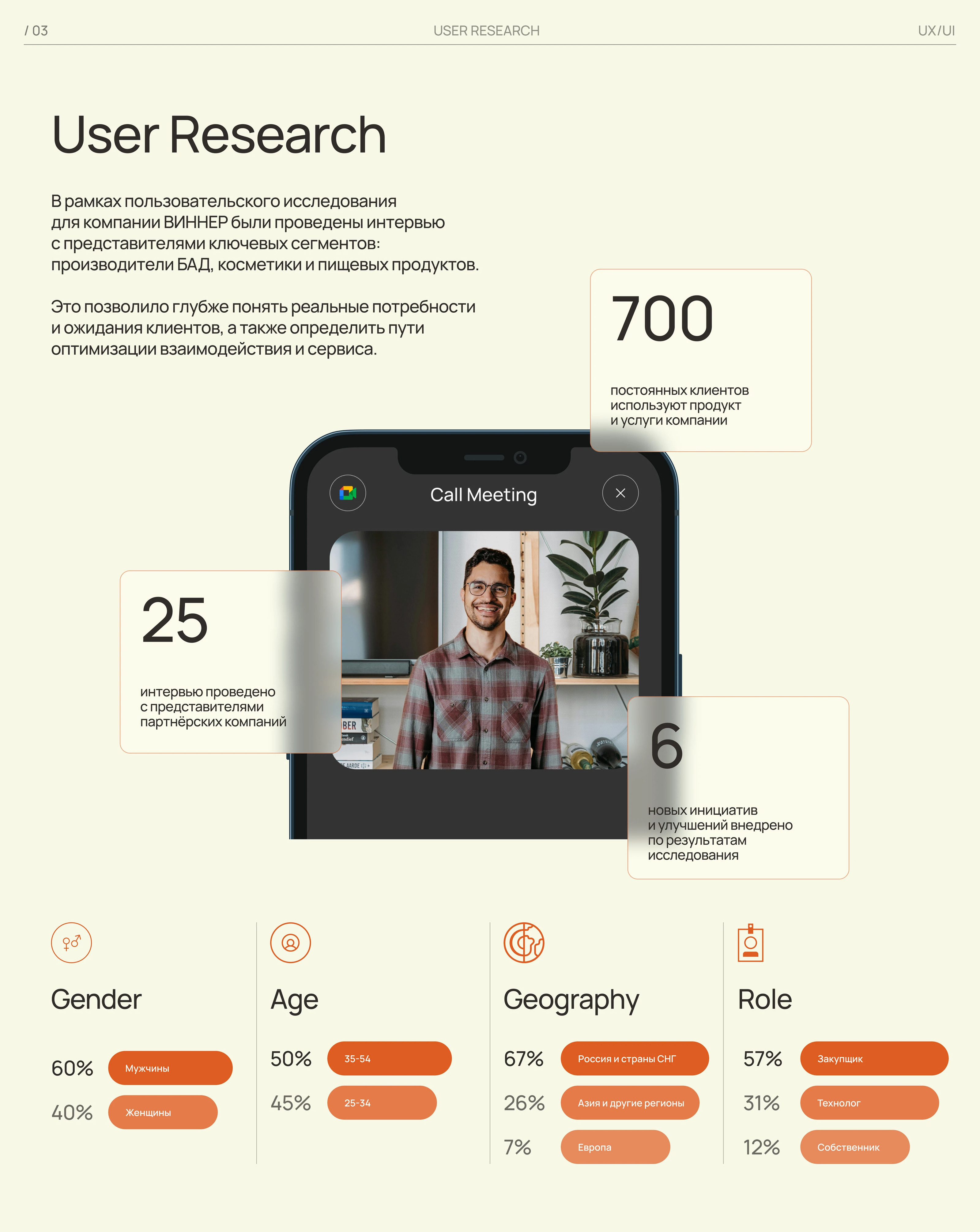 Winner / E-commerce / UX/UI Design — Изображение №4 — Интерфейсы на Dprofile