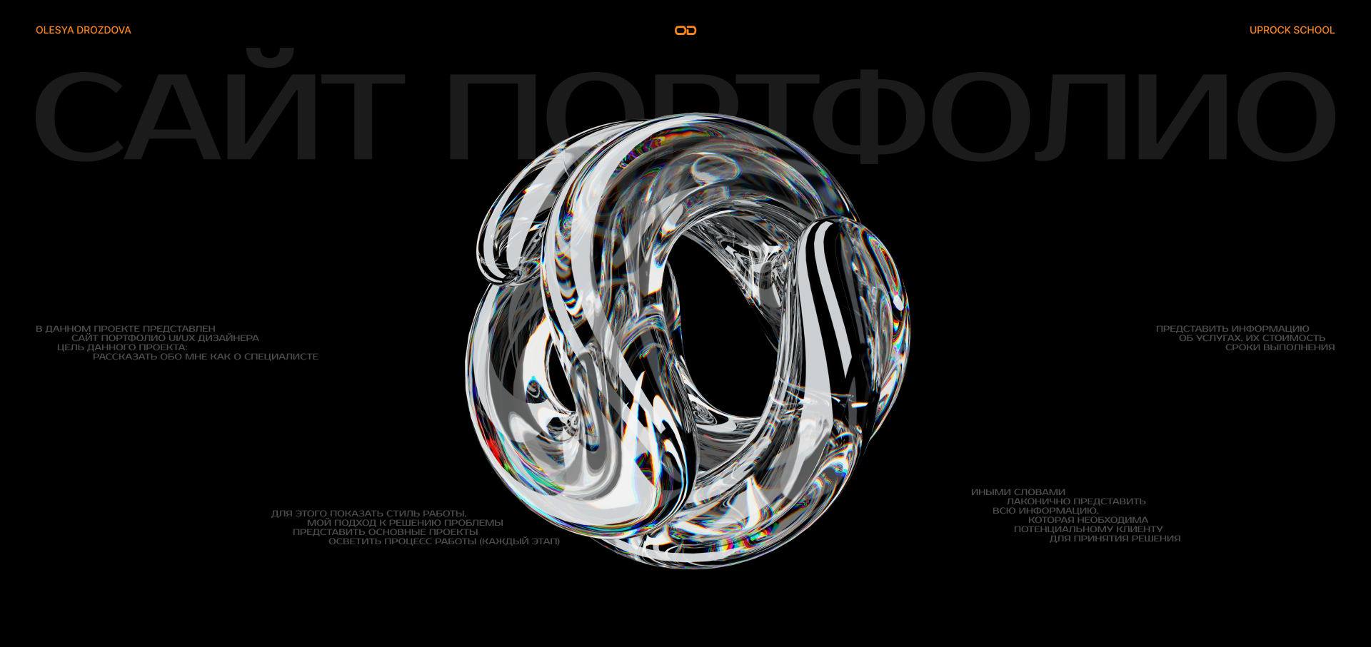 ux/ui designer portfolio — Изображение №1 — Интерфейсы на Dprofile