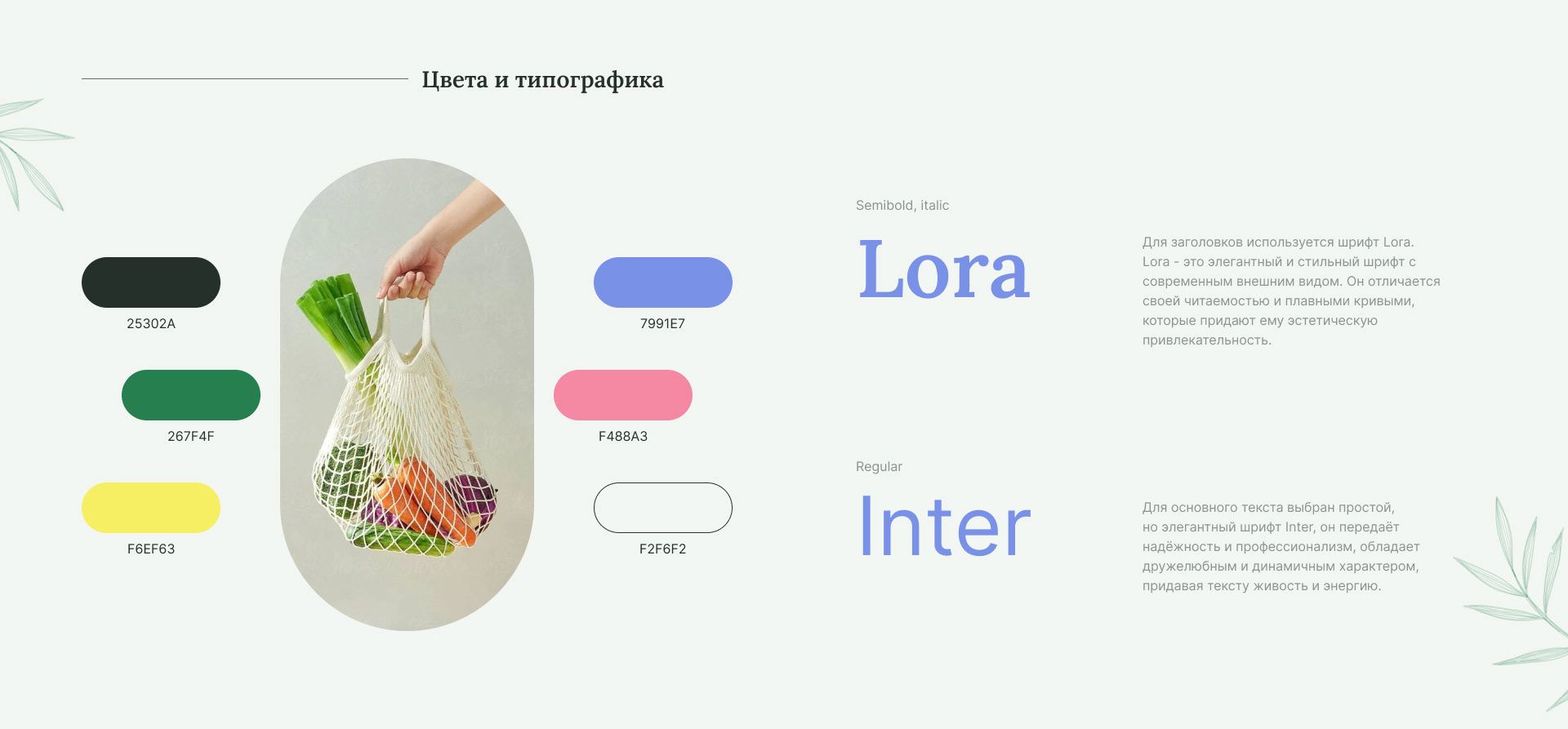 Nutritionist website / Лендинг для нутрициолога — Изображение №5 — Интерфейсы на Dprofile