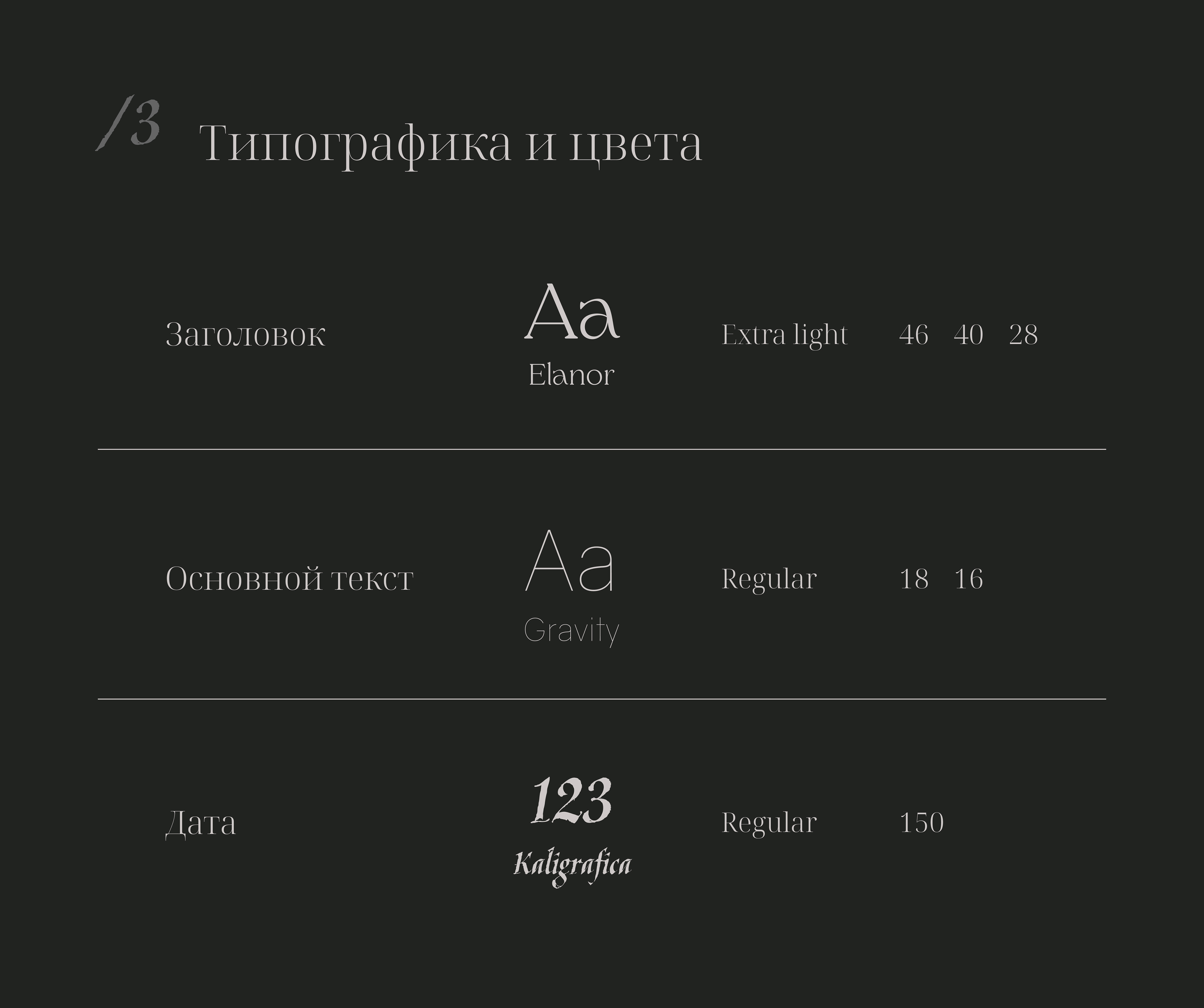 Longrid about the artist Vrubel — Изображение №4 — Интерфейсы, Анимация на Dprofile