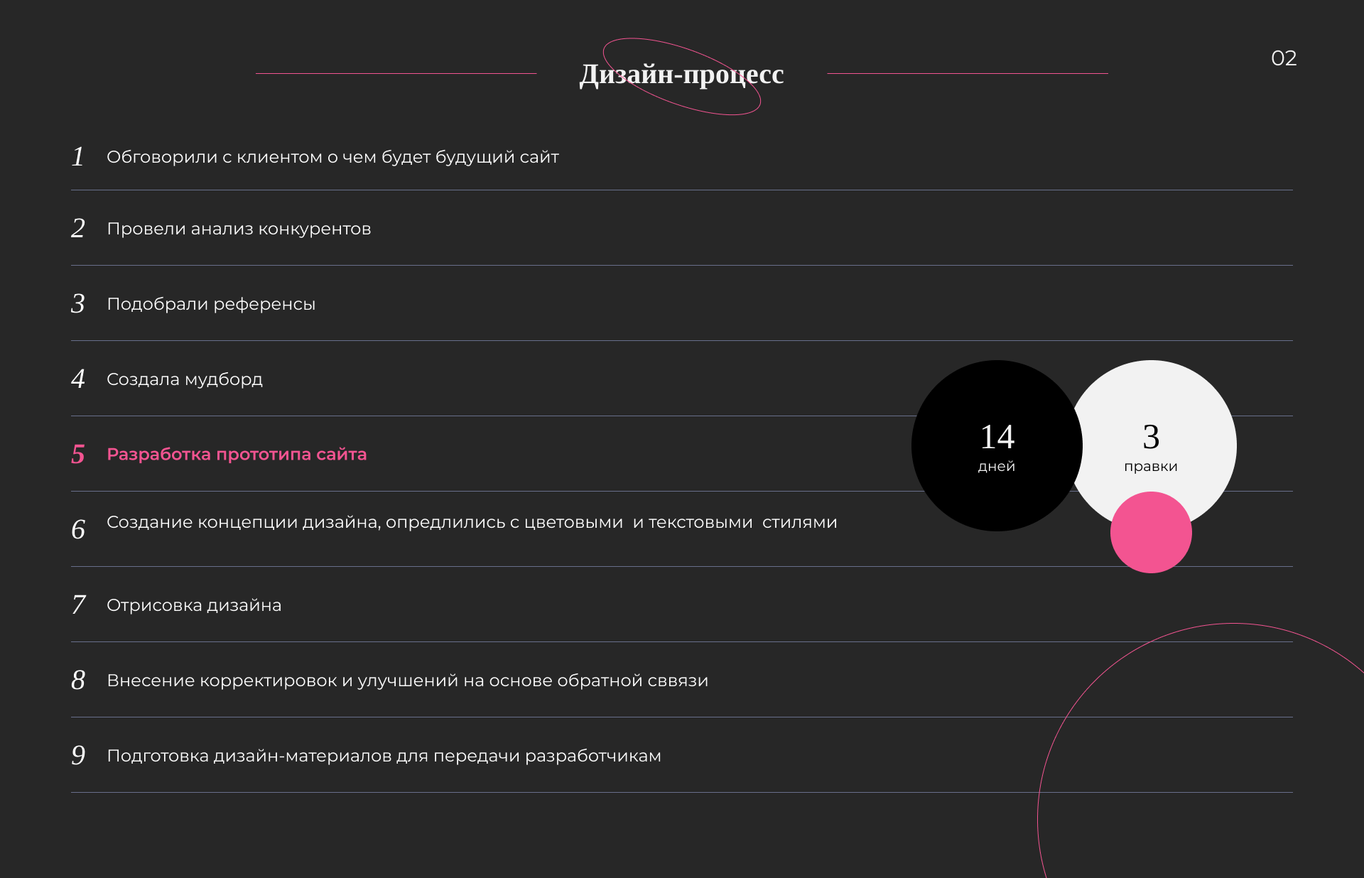 Destinex — Изображение №3 — Интерфейсы на Dprofile