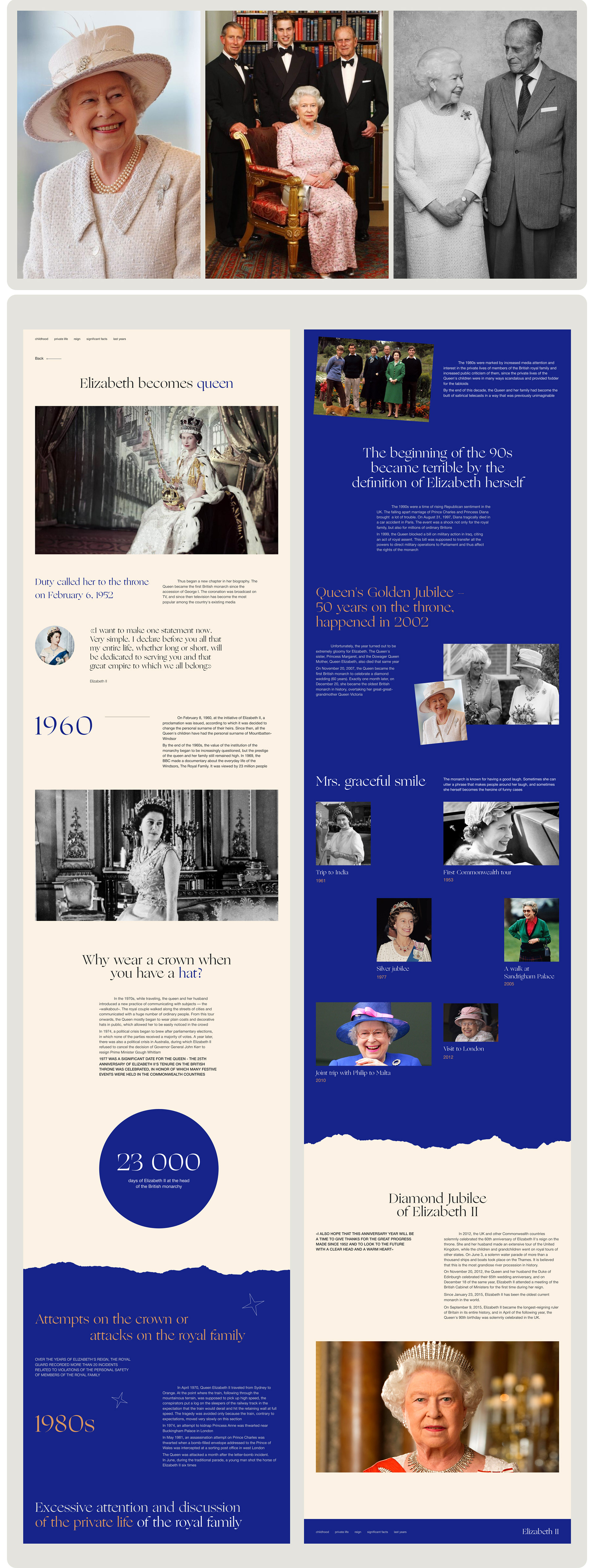 Educational website about life Elizabeth the second — Изображение №6 — Интерфейсы, Брендинг на Dprofile