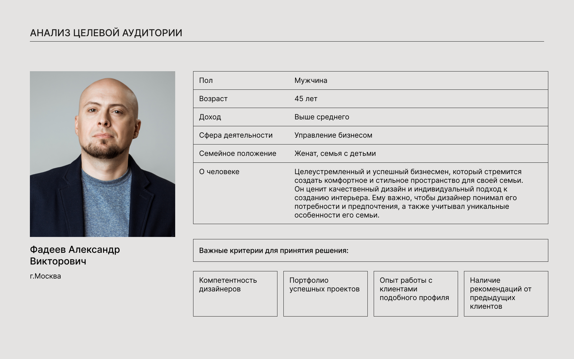 Interior design studio HARMONIZE — Изображение №3 — Интерфейсы на Dprofile
