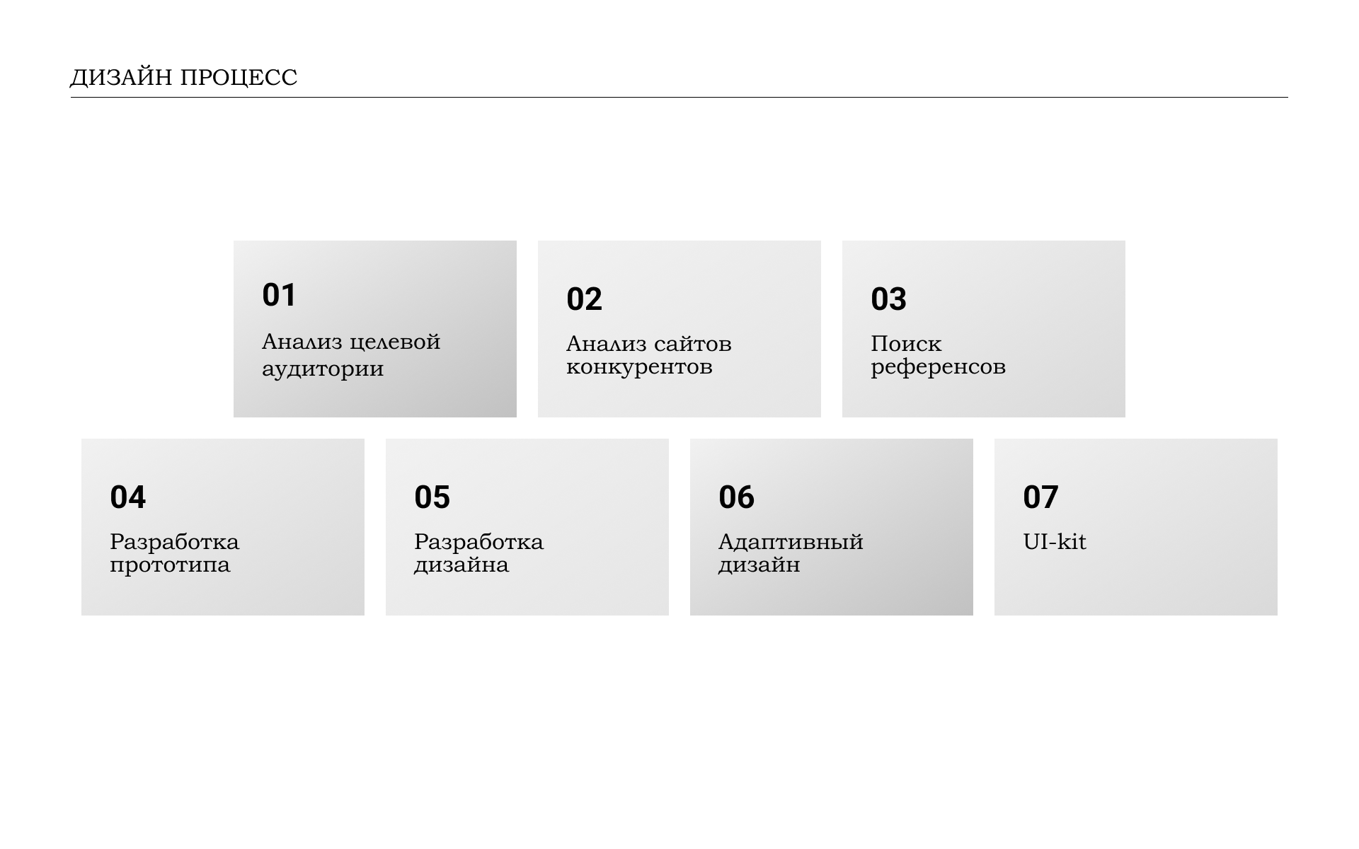 Сайт-портфолио для фотографа — Изображение №4 — Интерфейсы на Dprofile