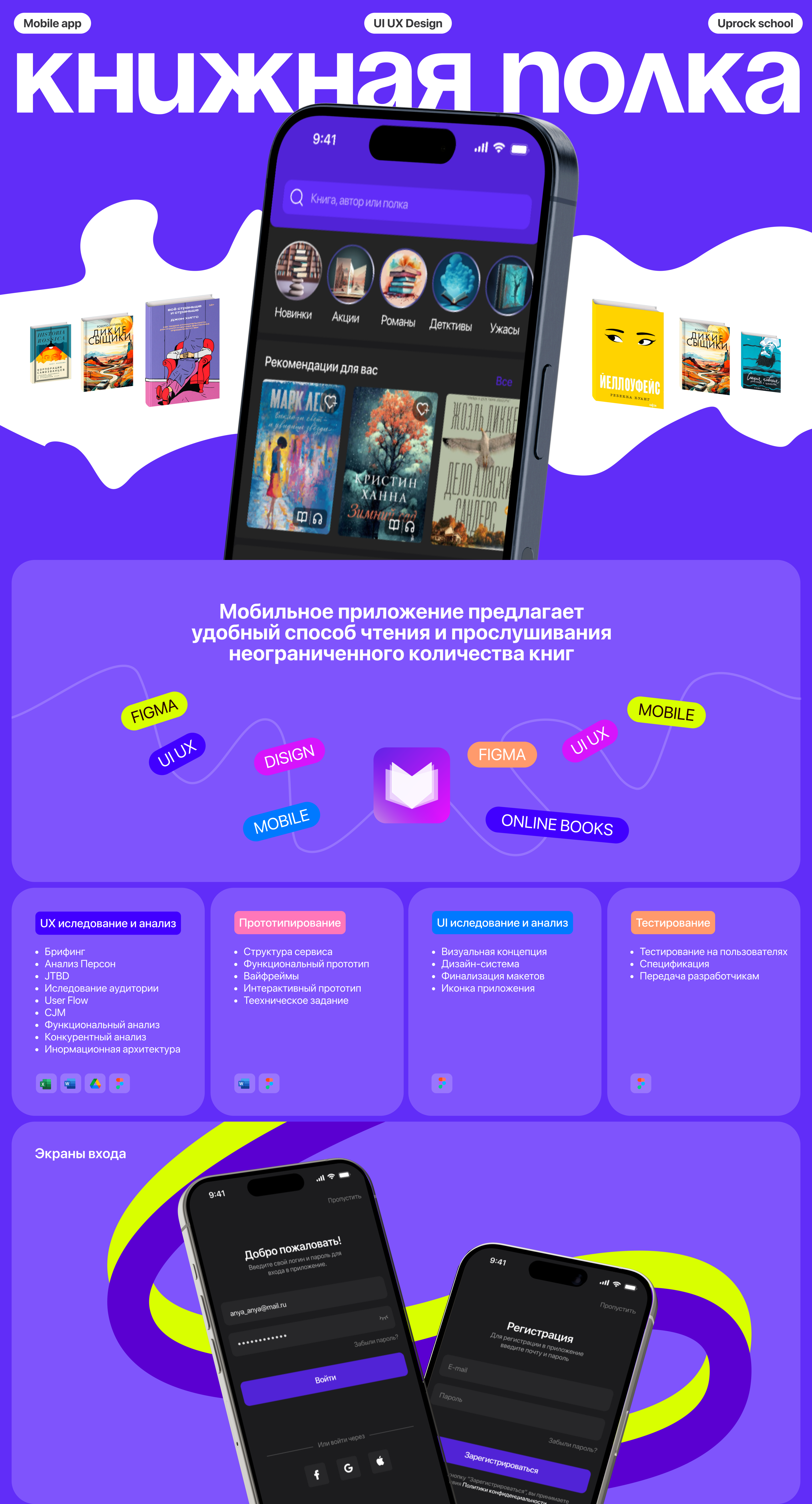 Книжная полка | mobile application for reading books — Изображение №1 — Интерфейсы на Dprofile