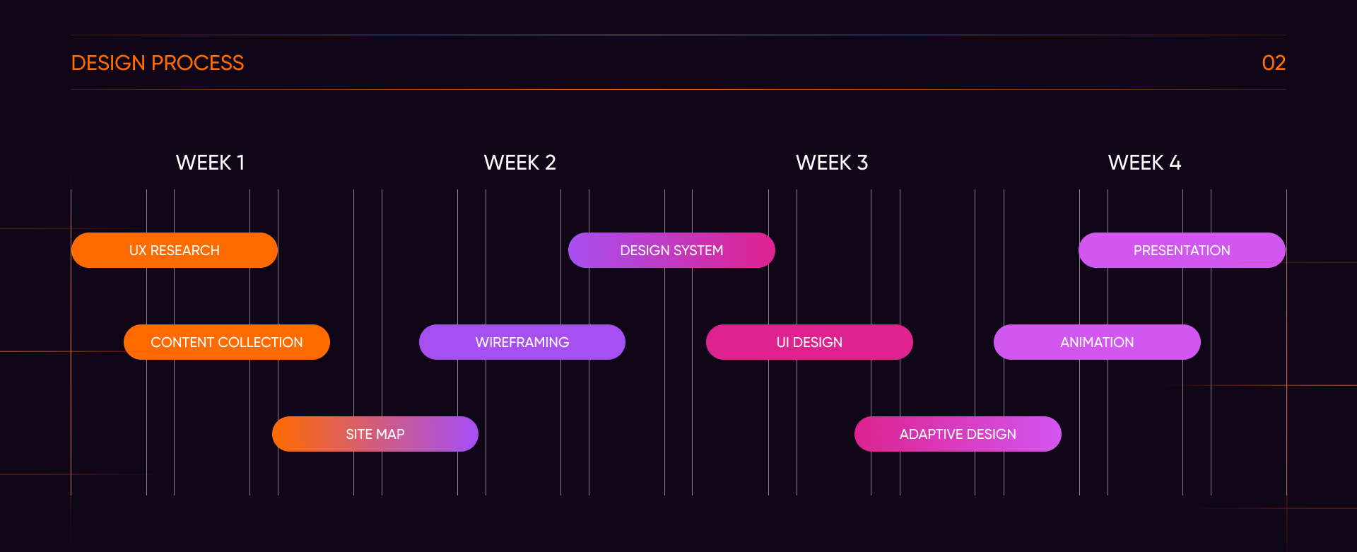 QUASAR Design Agency — Изображение №3 — Интерфейсы на Dprofile