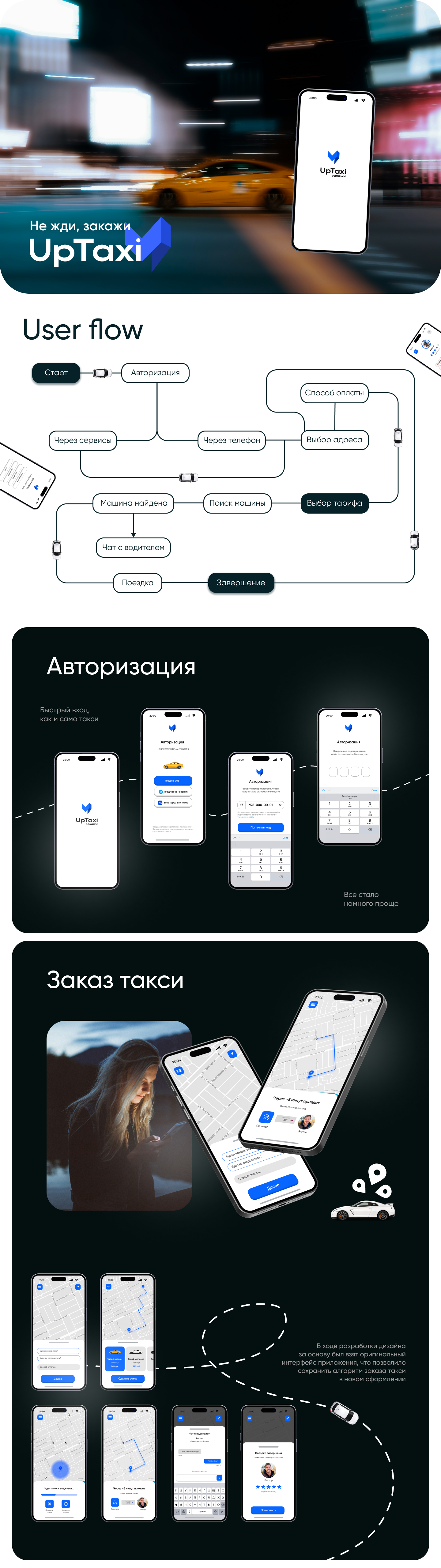 UpTaxi | Redesign taxi mobile app — Изображение №2 — Интерфейсы, Брендинг на Dprofile