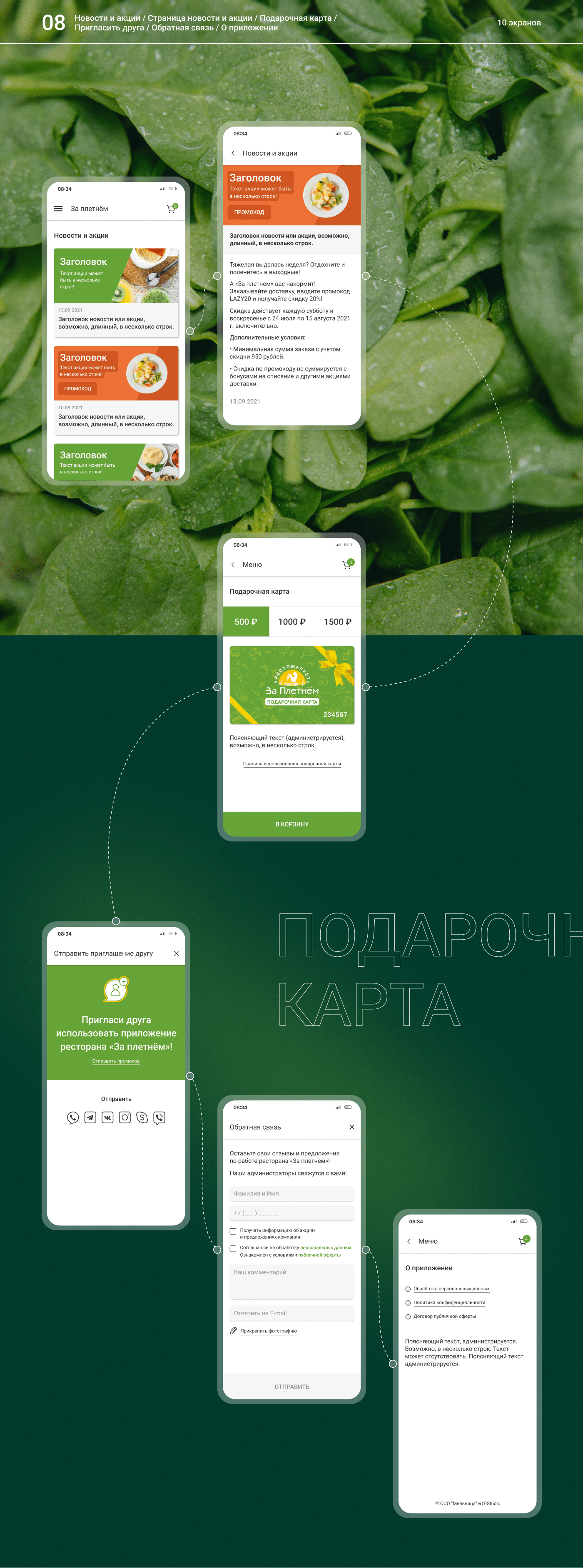 За плетнем / Рестомаркет — Изображение №9 — Интерфейсы на Dprofile