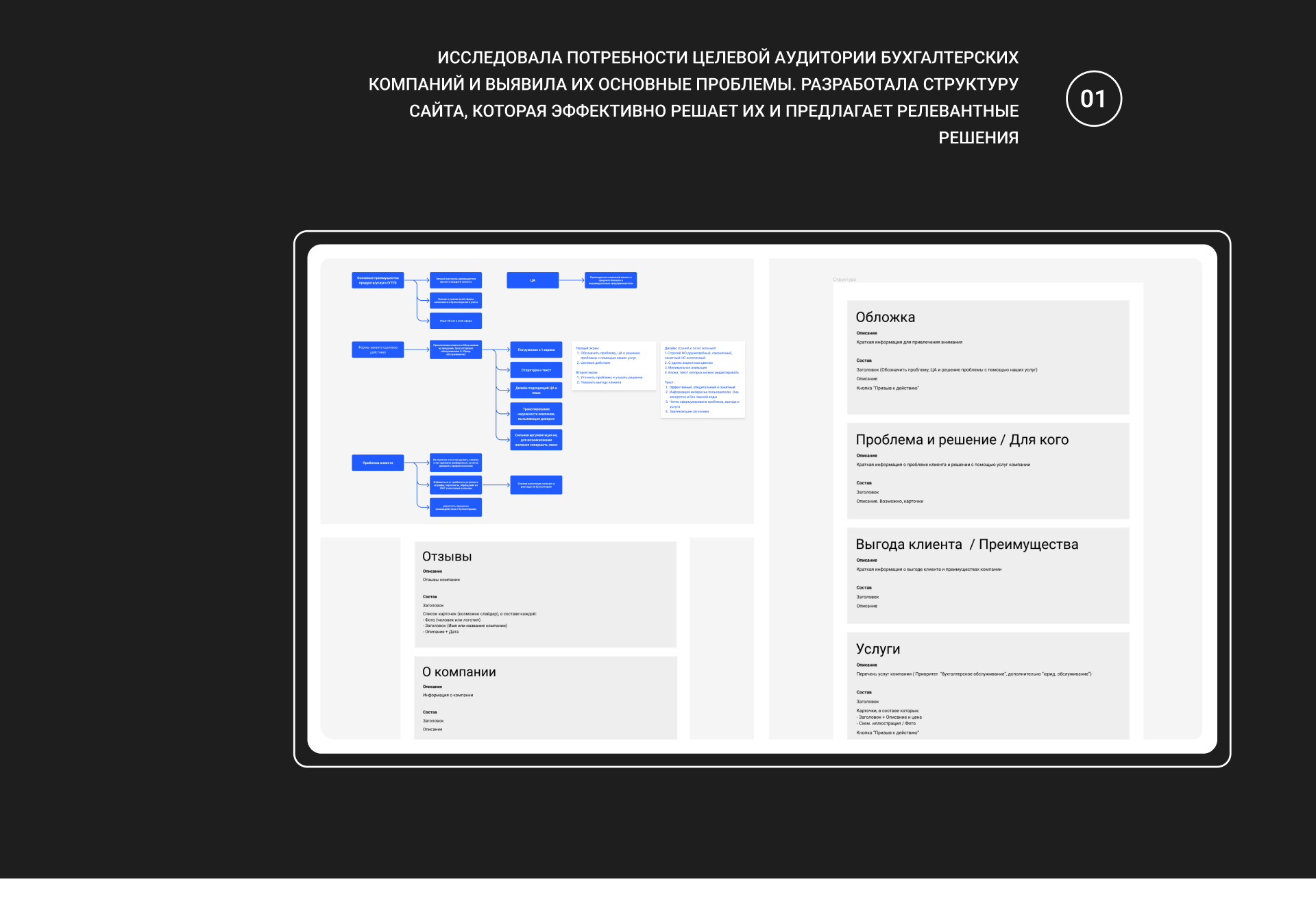 Лендинг / Тильда — Изображение №2 — Интерфейсы на Dprofile