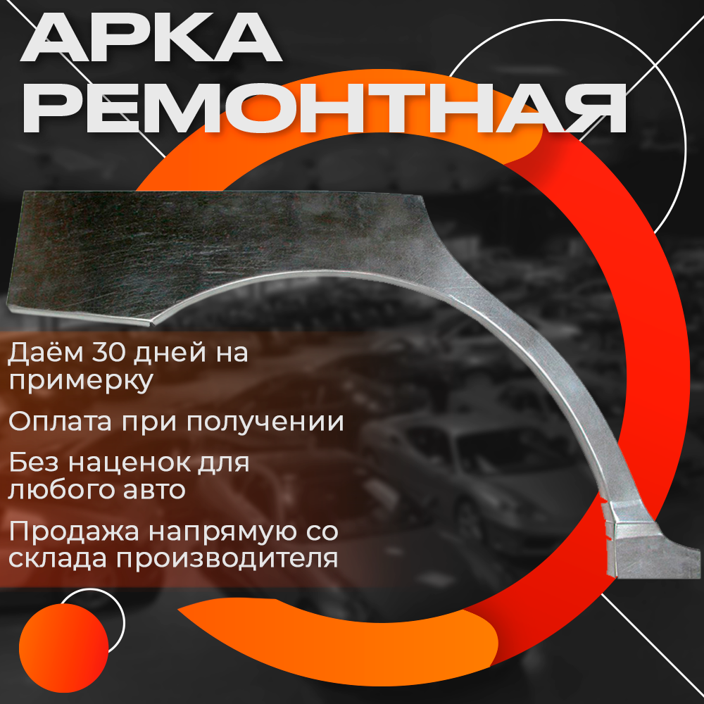 Пороги и арки — Изображение №2 — Маркетинг на Dprofile