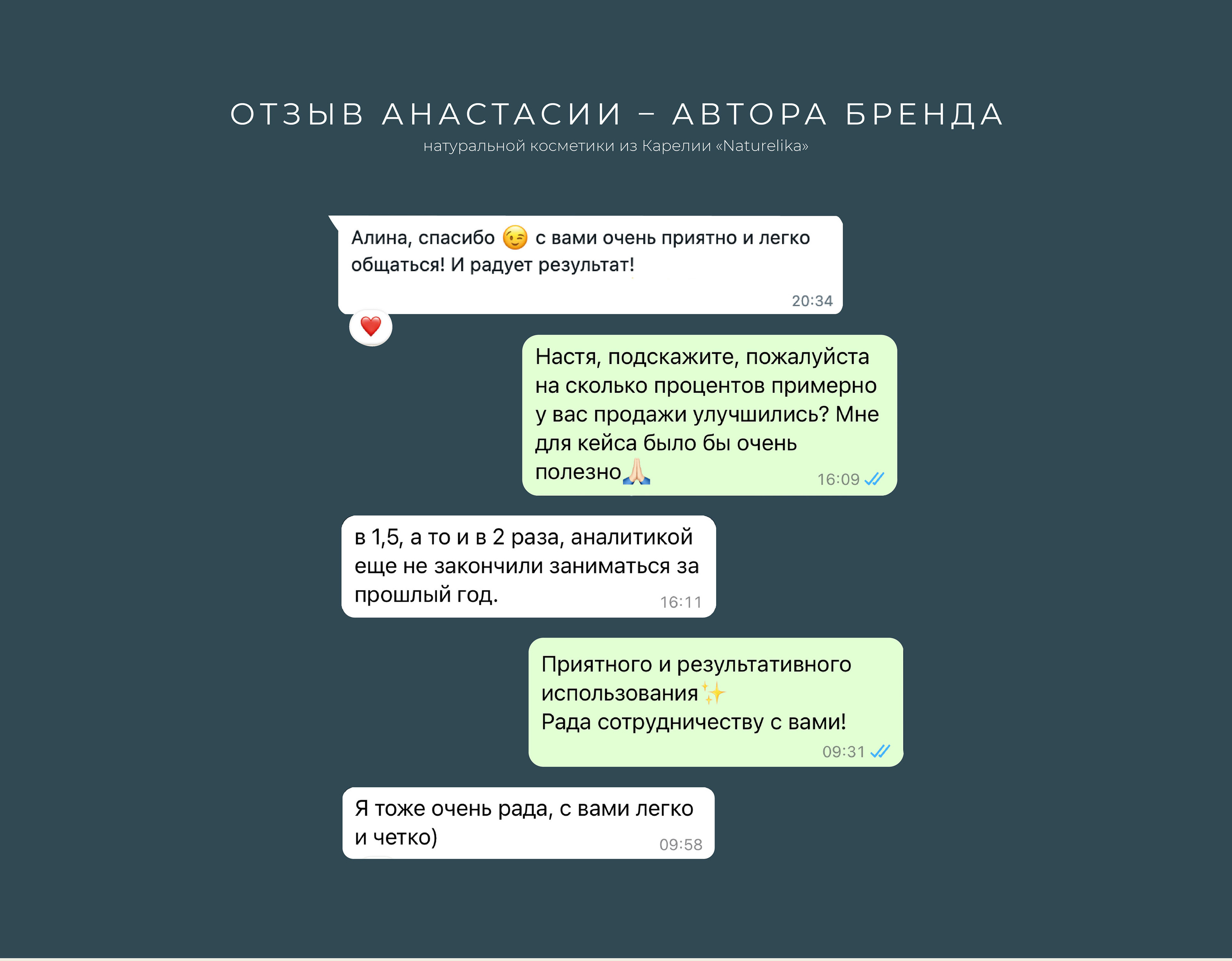 Натуральная косметика | Фирменный стиль — Изображение №14 — Брендинг на Dprofile
