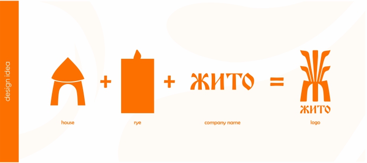 ЖИТО — Изображение №3 — Брендинг, Графика на Dprofile