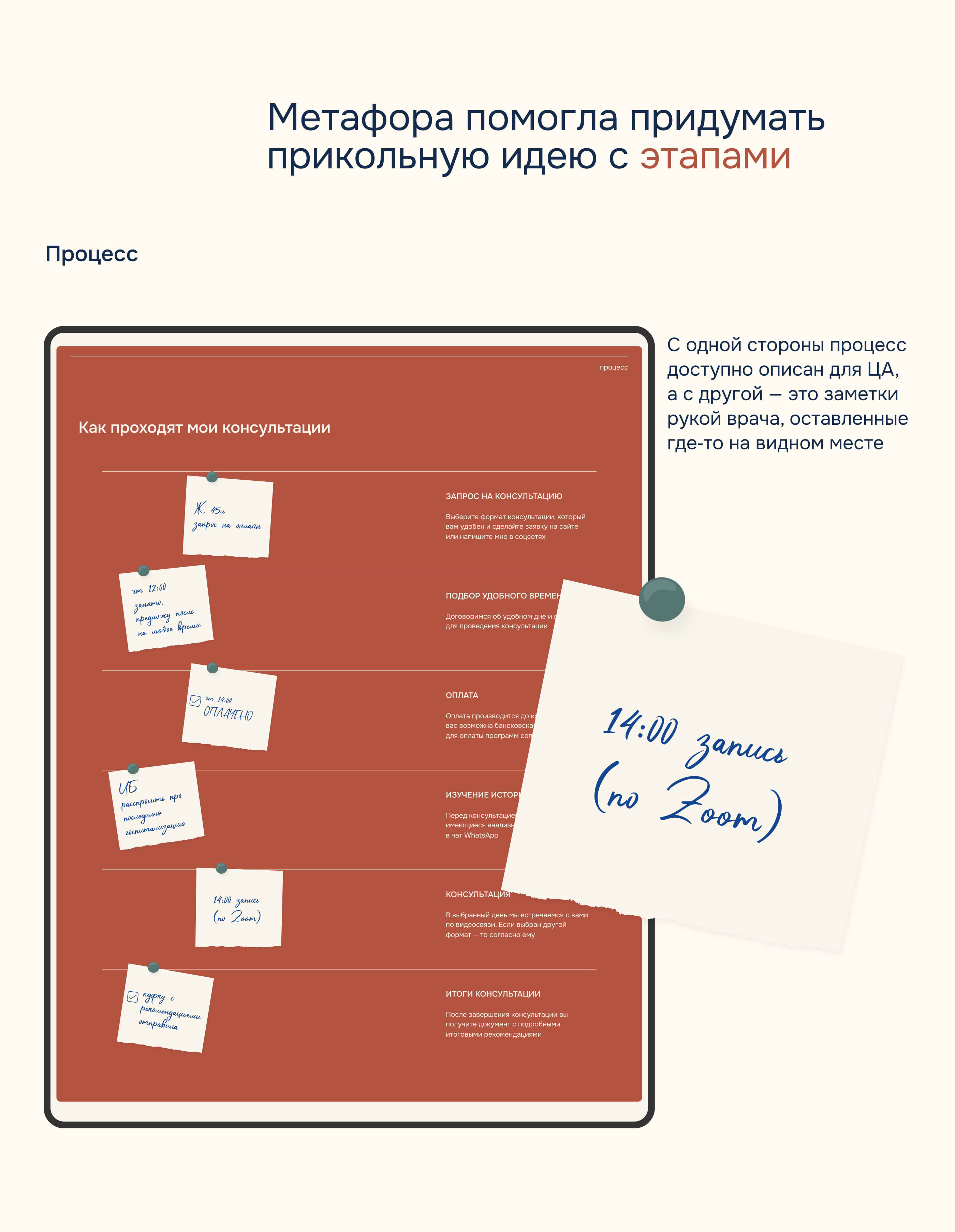Личный сайт для врача, дающего онлайн-консультации — Изображение №21 — Интерфейсы на Dprofile