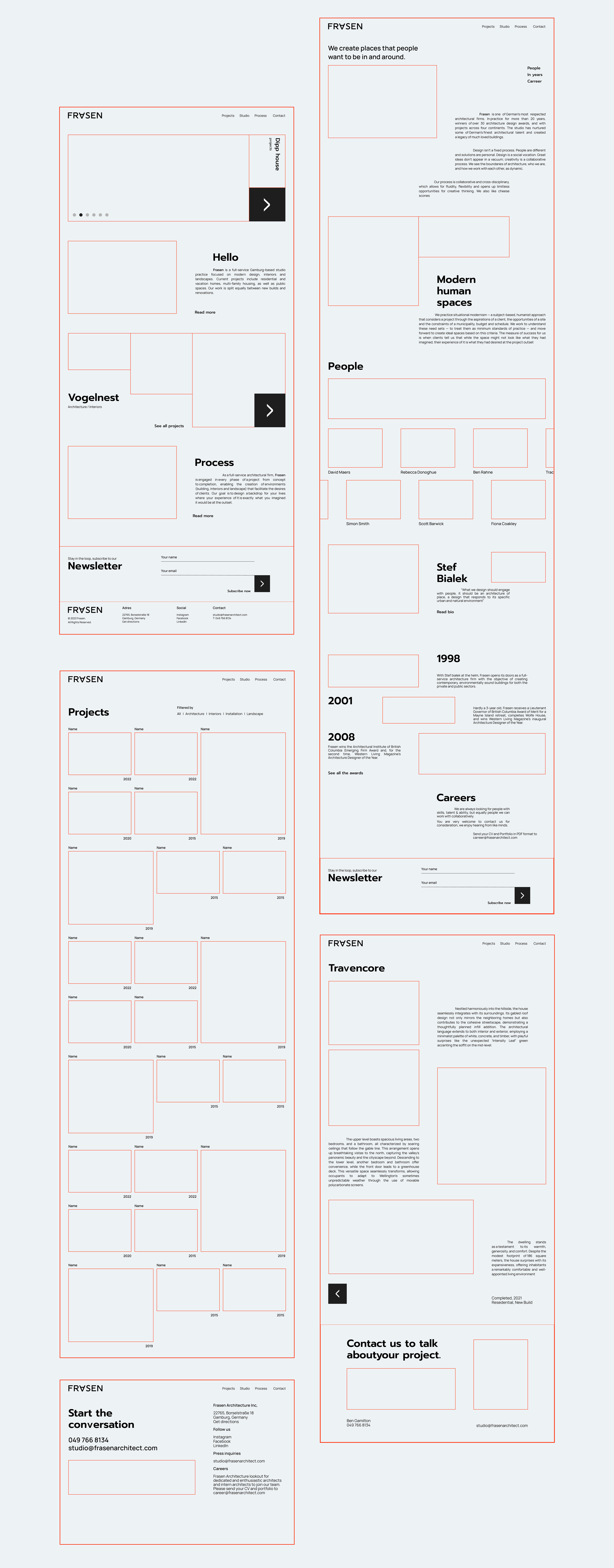 Frasen | Web&Mobile design concept — Изображение №6 — Интерфейсы на Dprofile