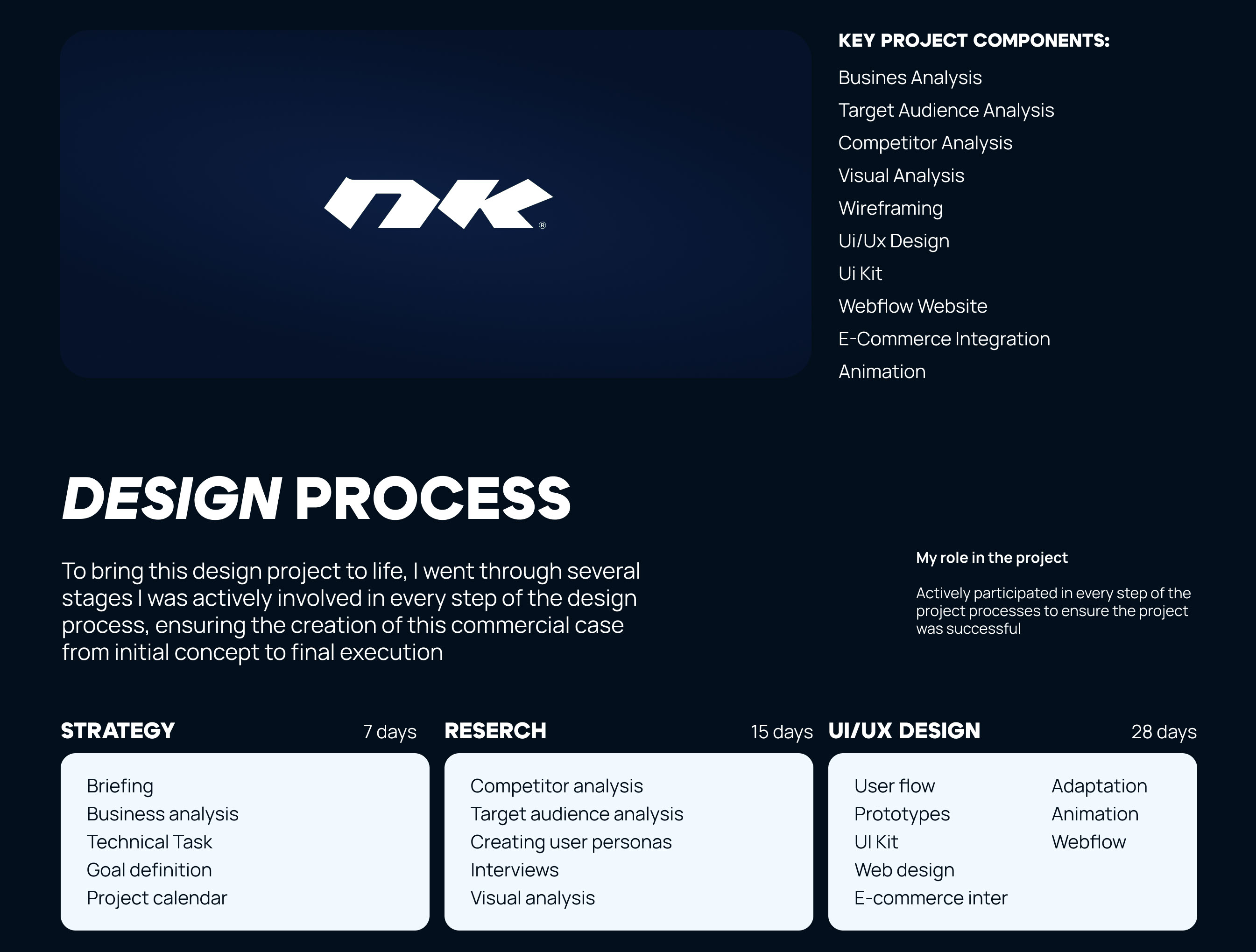 E-commerce website | Nordic Kayaks Estonia — Изображение №3 — Интерфейсы на Dprofile