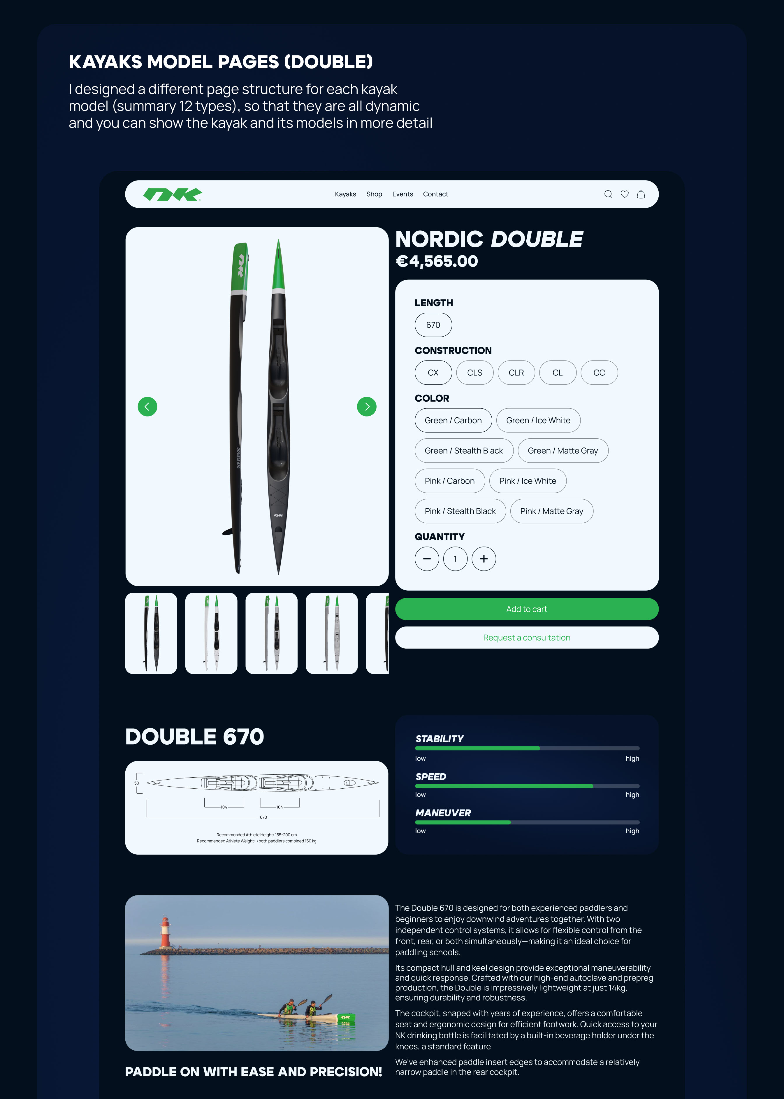 E-commerce website | Nordic Kayaks Estonia — Изображение №13 — Интерфейсы на Dprofile